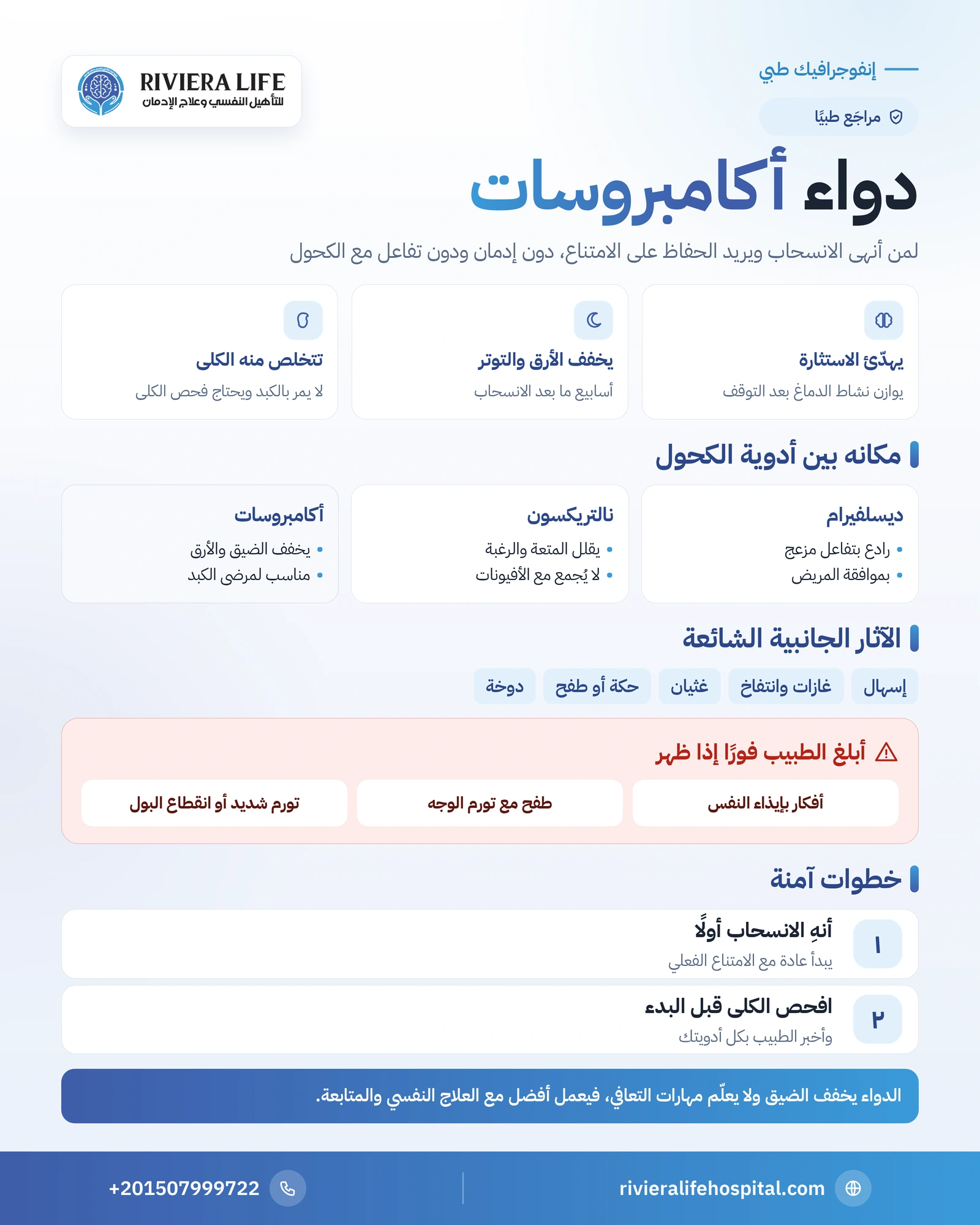 دواء أكامبروسات: كيف يخفف الرغبة والأرق بعد ترك الكحول؟ 1 إنفوجرافيك دواء أكامبروسات: كيف يعمل ولمن يناسب وآثاره الجانبية ومتى لا يُعطى وحدود الدواء — ريفيرا لايف