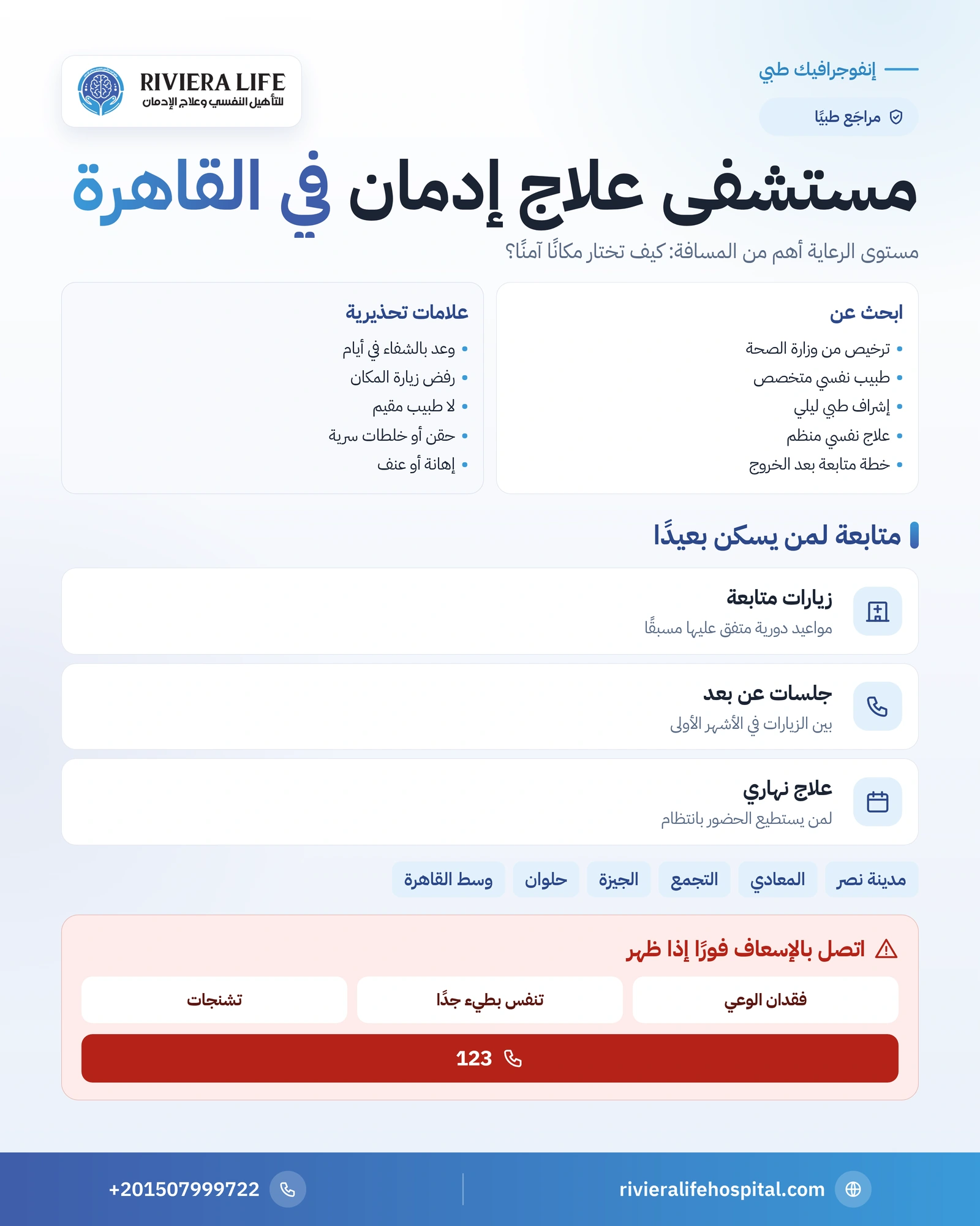 مصحات علاج الإدمان في القاهرة: كيف تختار مستشفى مرخصًا وآمنًا؟ 1 إنفوجرافيك معايير اختيار مستشفى علاج إدمان في القاهرة والعلامات التحذيرية وخيارات المتابعة للأسر البعيدة — ريفيرا لايف