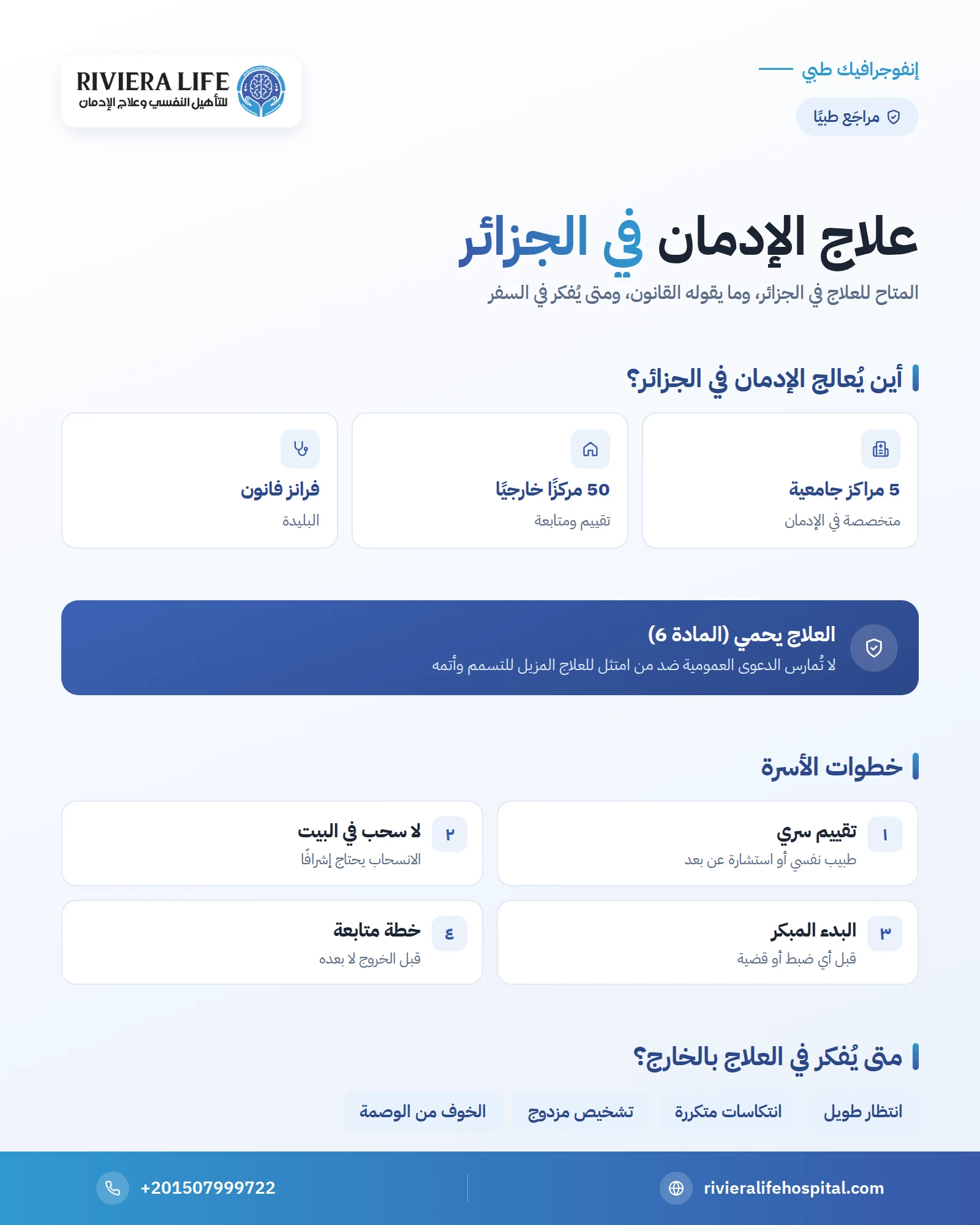 علاج الإدمان في الجزائر: المراكز الحكومية وما يقوله القانون عن العلاج ومتى تفكر في السفر 1 إنفوجرافيك: علاج الإدمان في الجزائر — ريفيرا لايف