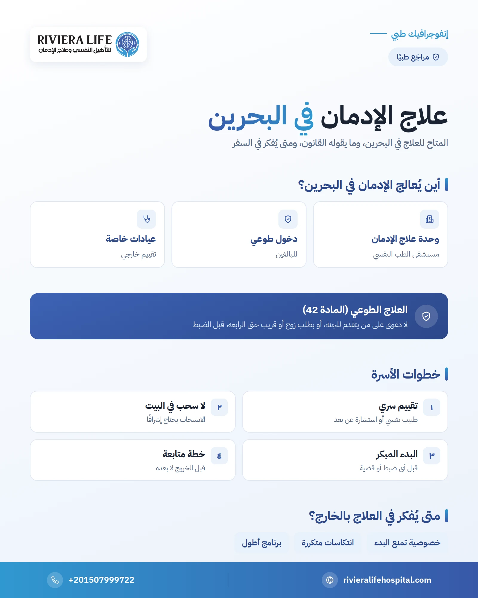 علاج الإدمان في البحرين: الجهات الحكومية والعلاج الطوعي وطلب الأسرة ومتى تفكر في السفر 1 إنفوجرافيك: علاج الإدمان في البحرين — ريفيرا لايف