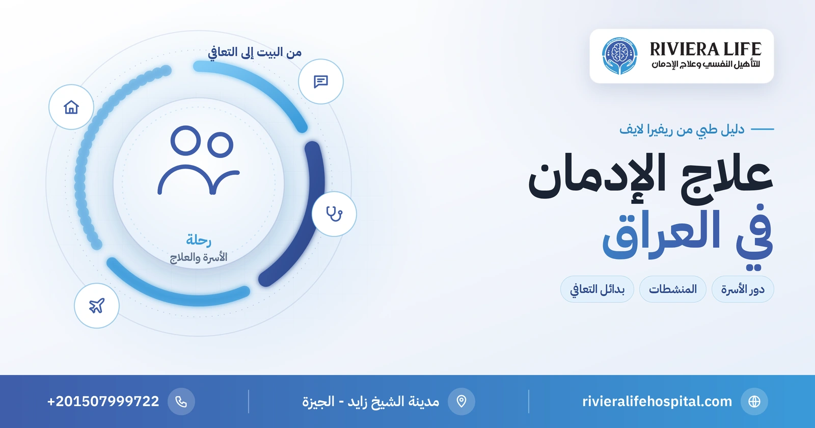 علاج الإدمان في العراق: الواقع الطبي وأفضل بدائل التعافي 2 علاج الإدمان في العراق وبدائل التعافي للأسرة — ريفيرا لايف