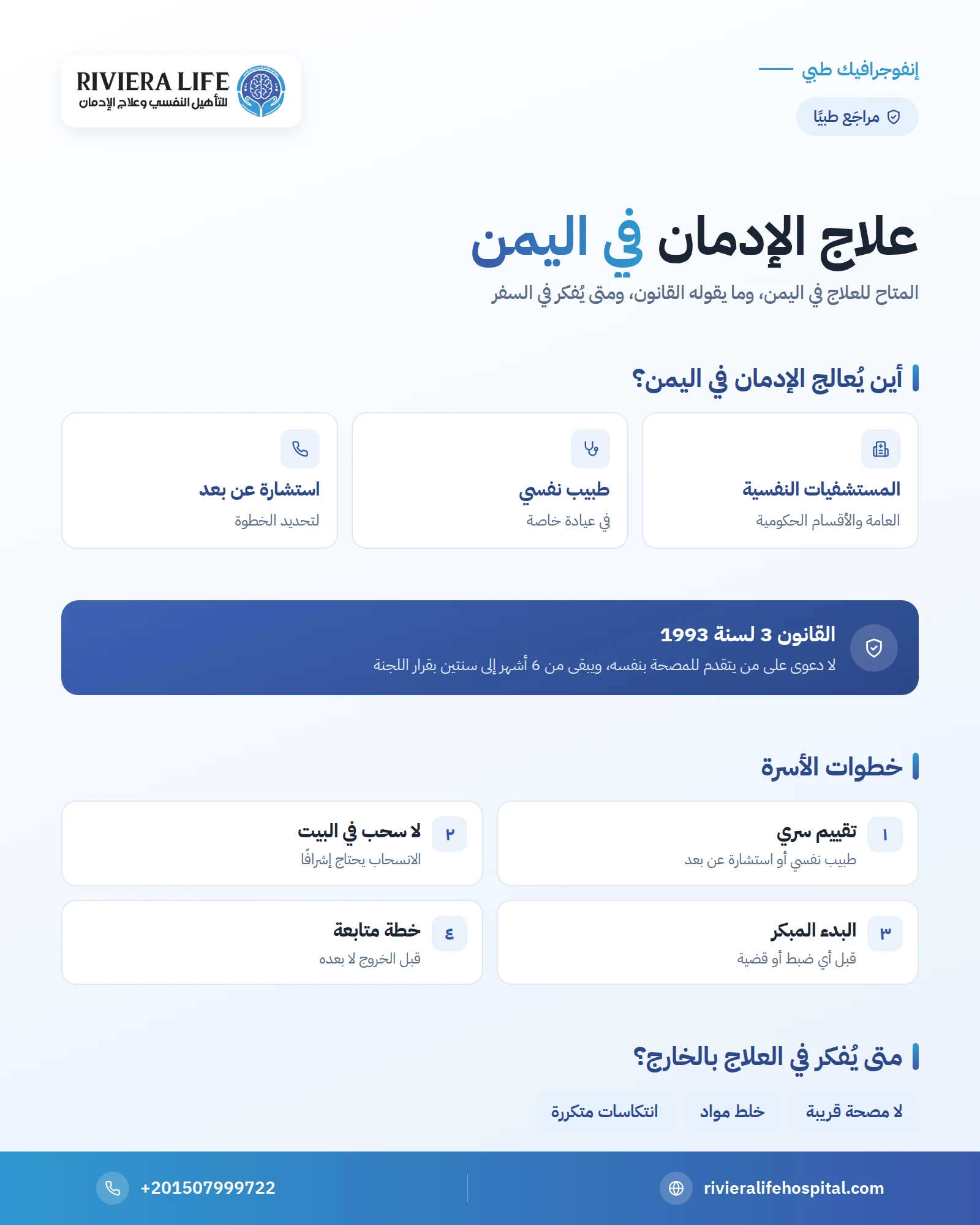 علاج الإدمان في اليمن: من أين تبدأ الأسرة وما يقوله القانون والقات ومتى تفكر في العلاج بالخارج 1 إنفوجرافيك: علاج الإدمان في اليمن — ريفيرا لايف