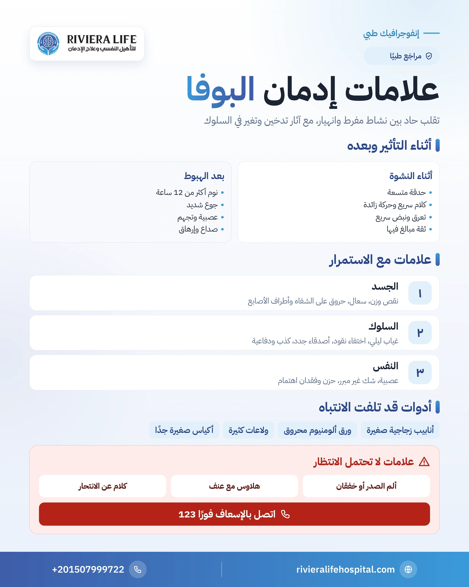 أعراض إدمان البوفا: علامات نفسية وجسدية وسلوكية تلاحظها الأسرة 1 إنفوجرافيك علامات إدمان البوفا أثناء التأثير وبعد الهبوط ومع الاستمرار — ريفيرا لايف