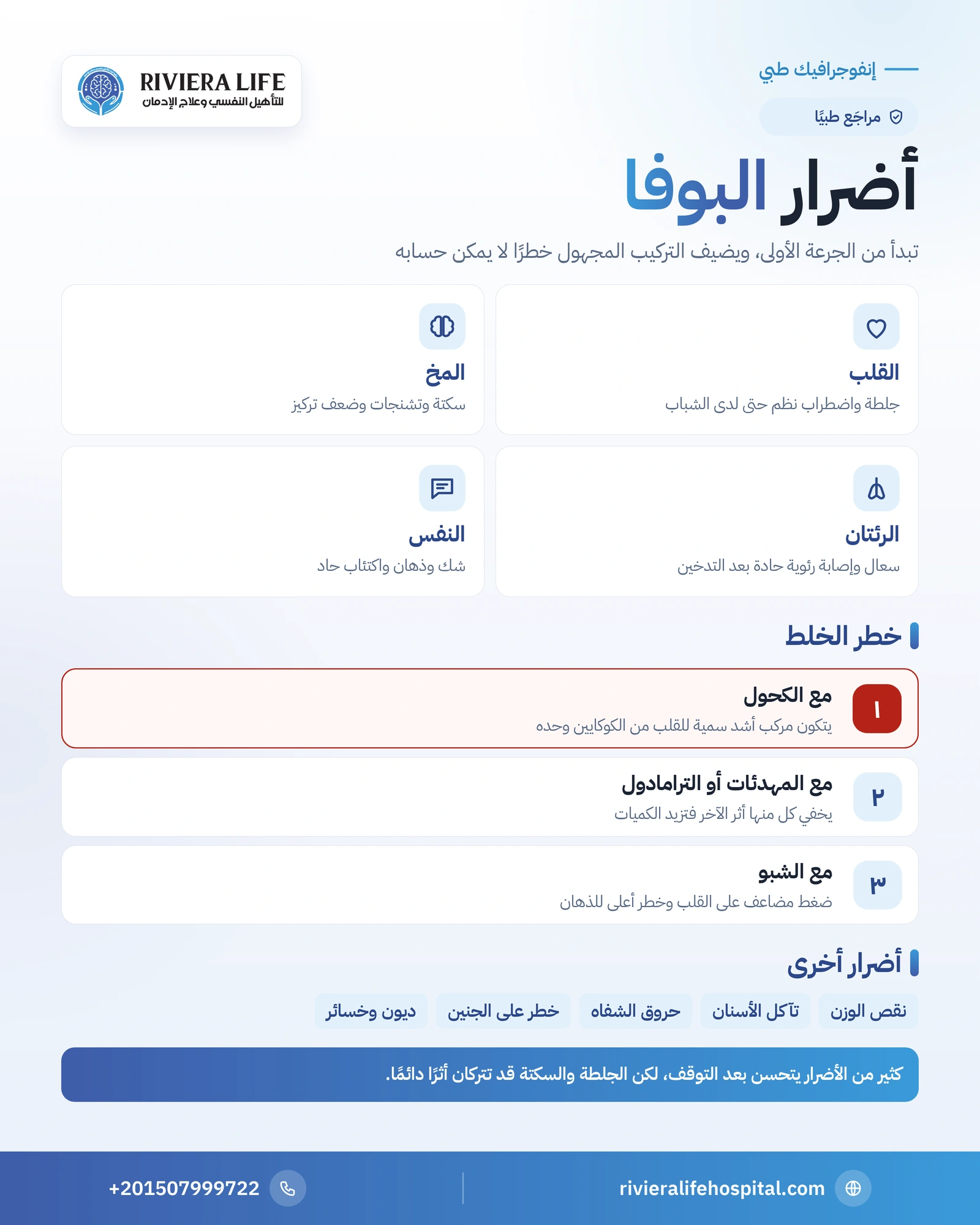 أضرار البوفا على القلب والمخ والرئتين والحالة النفسية 1 إنفوجرافيك أضرار البوفا على أعضاء الجسم والصحة النفسية وخطر الخلط — ريفيرا لايف