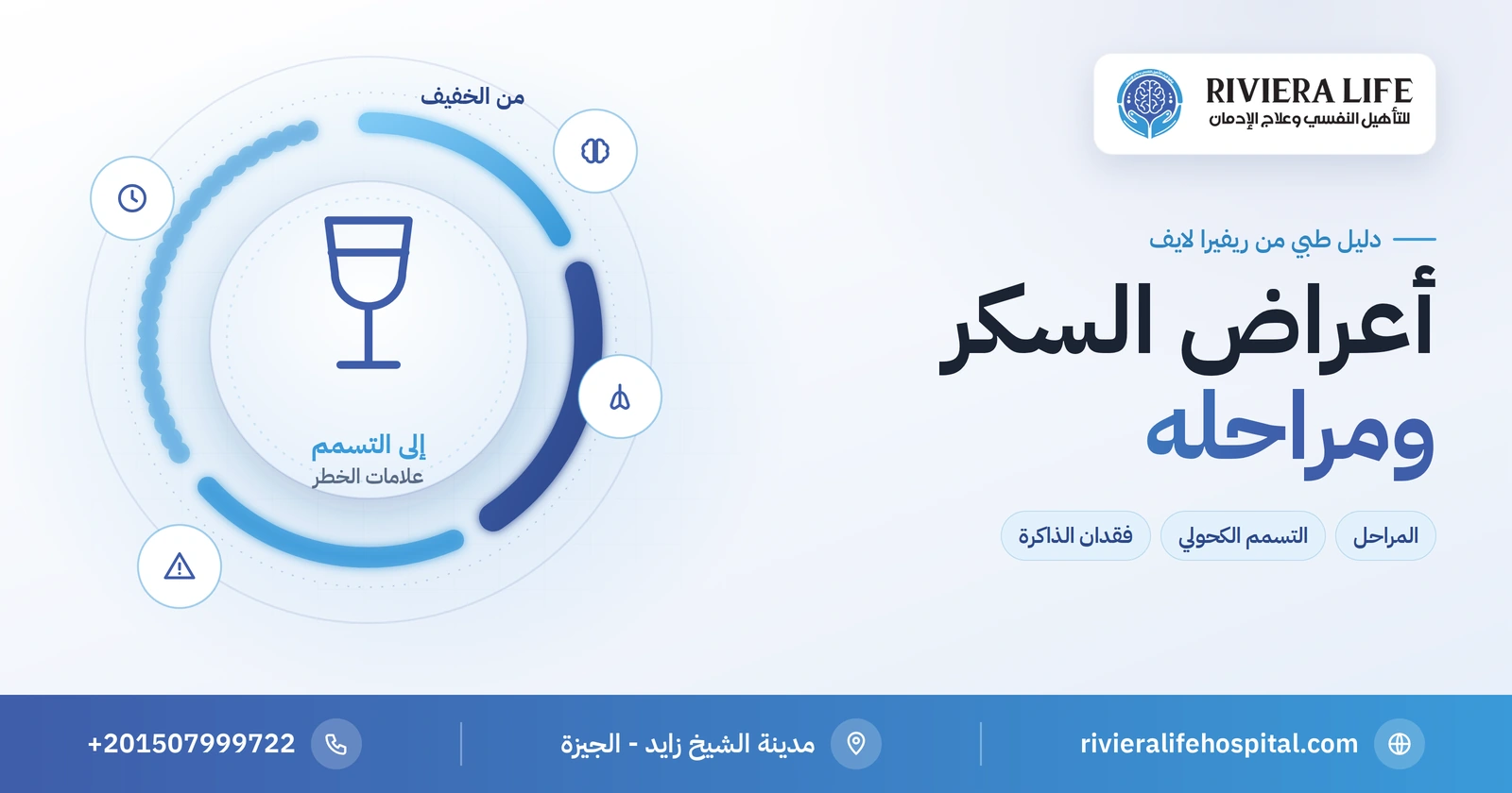 أعراض السكر: المراحل من الخفيف إلى التسمم الكحولي ومتى تتصل بالإسعاف 2 أعراض السكر ومراحله حتى التسمم الكحولي — ريفيرا لايف