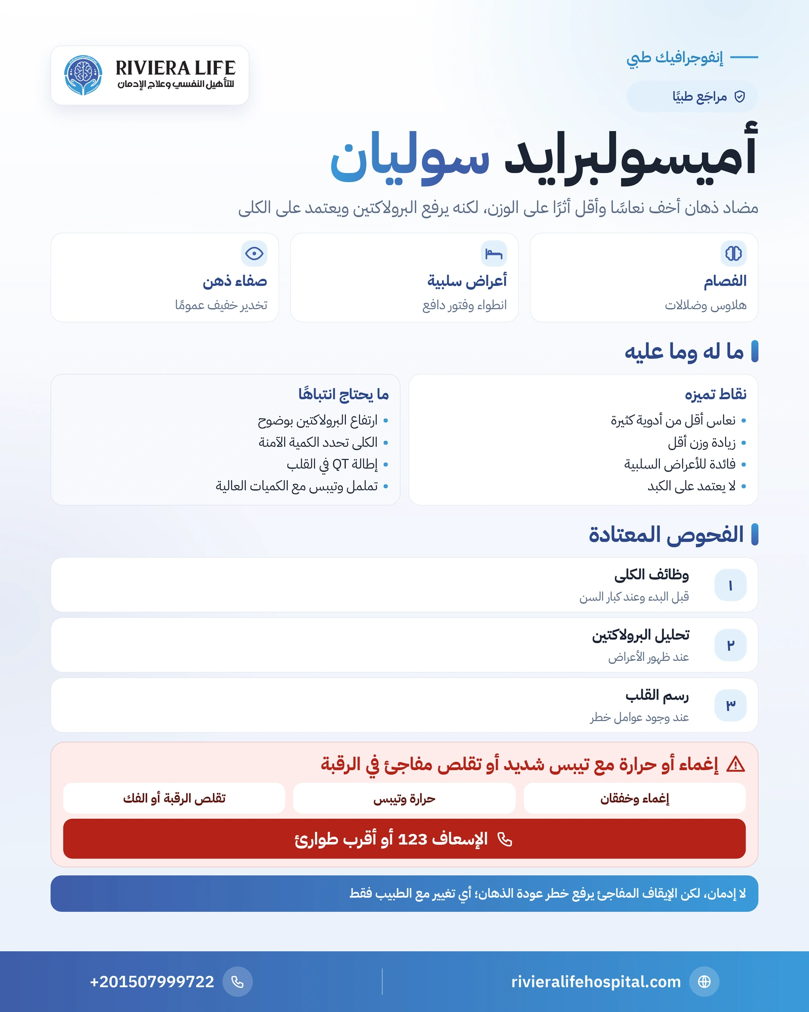 إنفوجرافيك دواء أميسولبرايد: الاستخدامات وارتفاع البرولاكتين وعلاقة الكلى والقلب وعلامات الطوارئ — ريفيرا لايف