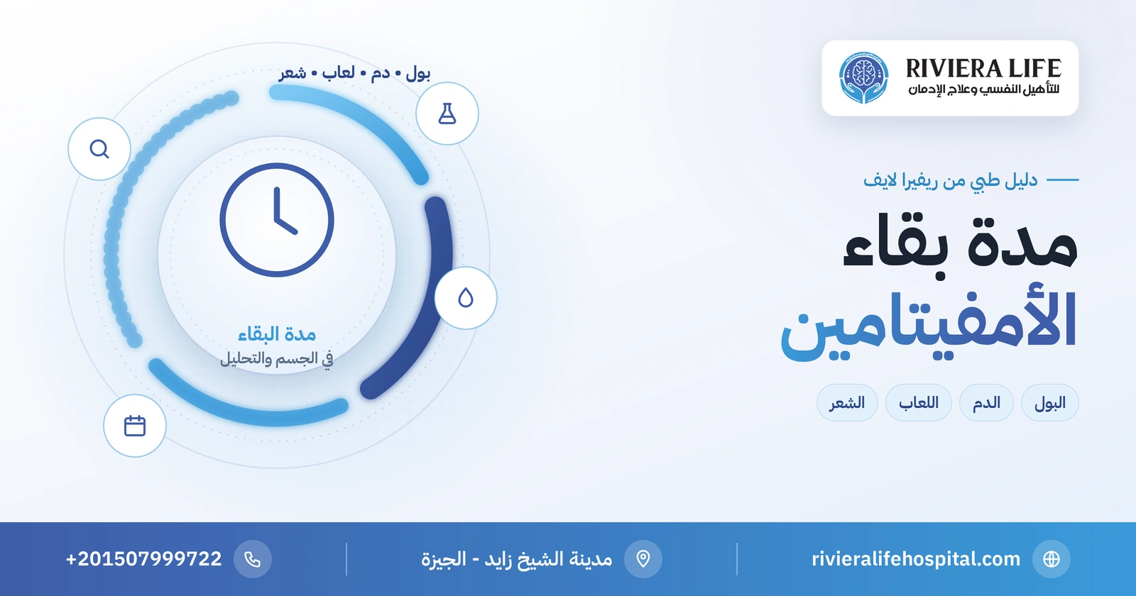 مدة بقاء الأمفيتامين في الجسم والبول والدم ودقة نتائج الفحص؟ 2 مدة بقاء الأمفيتامين في الجسم والتحليل — ريفيرا لايف