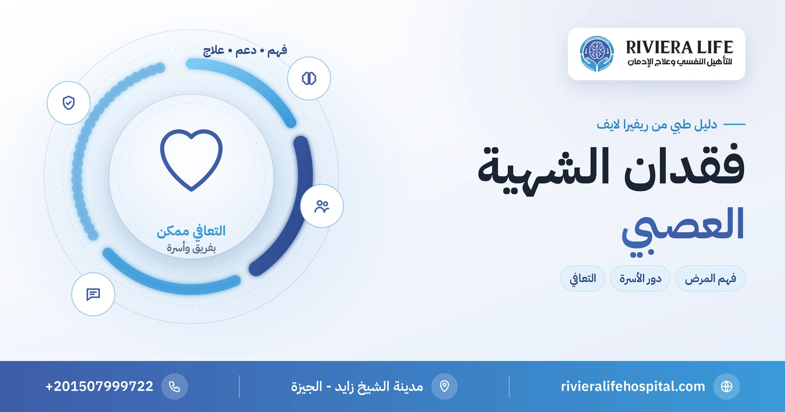 فقدان الشهية العصبي: ما يجري داخل المصاب وكيف تساعد أسرته 2 فقدان الشهية العصبي: فهم المرض ودور الأسرة وطريق التعافي — ريفيرا لايف