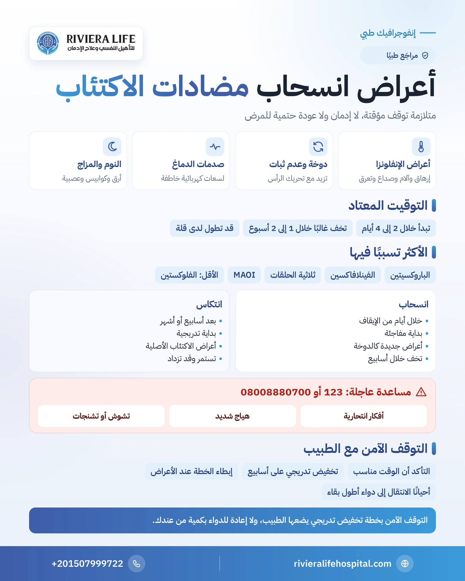 أعراض انسحاب مضادات الاكتئاب: أسبابها ومدتها والتوقف الآمن 1 إنفوجرافيك أعراض انسحاب مضادات الاكتئاب وتوقيتها والفرق بينها وبين الانتكاس — ريفيرا لايف