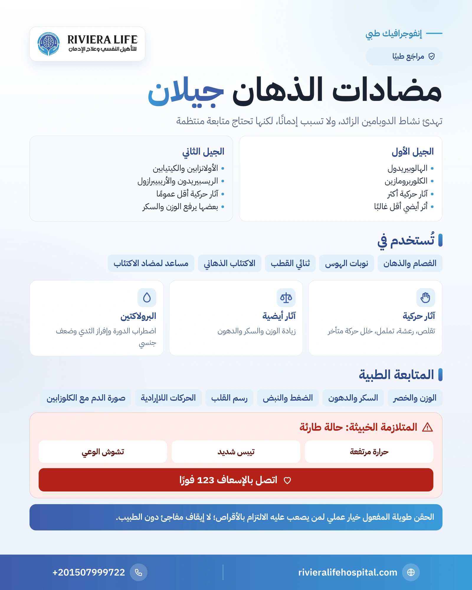 مضادات الذهان: الجيل الأول والثاني والآثار الجانبية والمتابعة 1 إنفوجرافيك مضادات الذهان وآثارها الجانبية الحركية والأيضية وما يُتابع معها — ريفيرا لايف