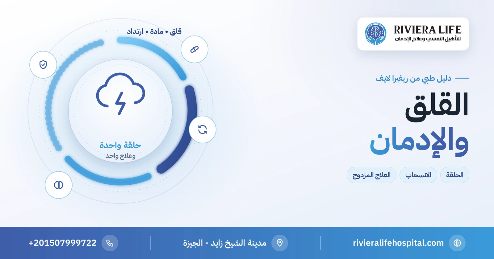 القلق والإدمان: حلقة متبادلة وكيف يُعالجان معًا 2 القلق والإدمان: حلقة متبادلة وخطة العلاج المزدوج — ريفيرا لايف