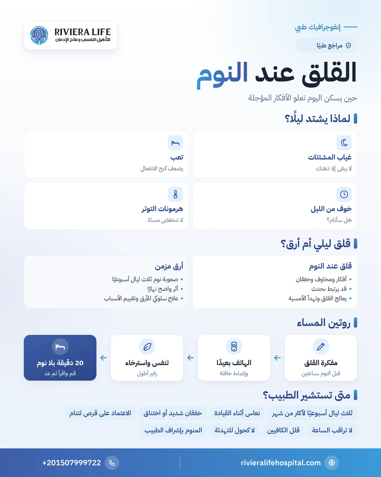 إنفوجرافيك أسباب القلق عند النوم وروتين المساء وخطوات التعامل مع الاستيقاظ ليلًا والفرق عن الأرق — ريفيرا لايف