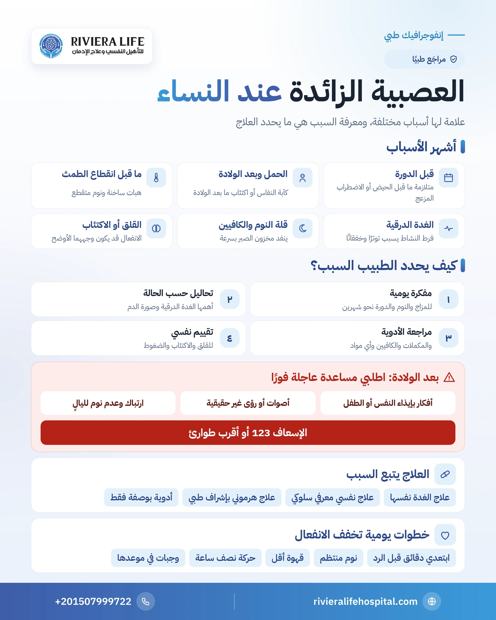 إنفوجرافيك أسباب العصبية الزائدة عند النساء: الهرمونات والدورة والولادة والغدة الدرقية والضغوط والقلق، والعلاج حسب السبب — ريفيرا لايف