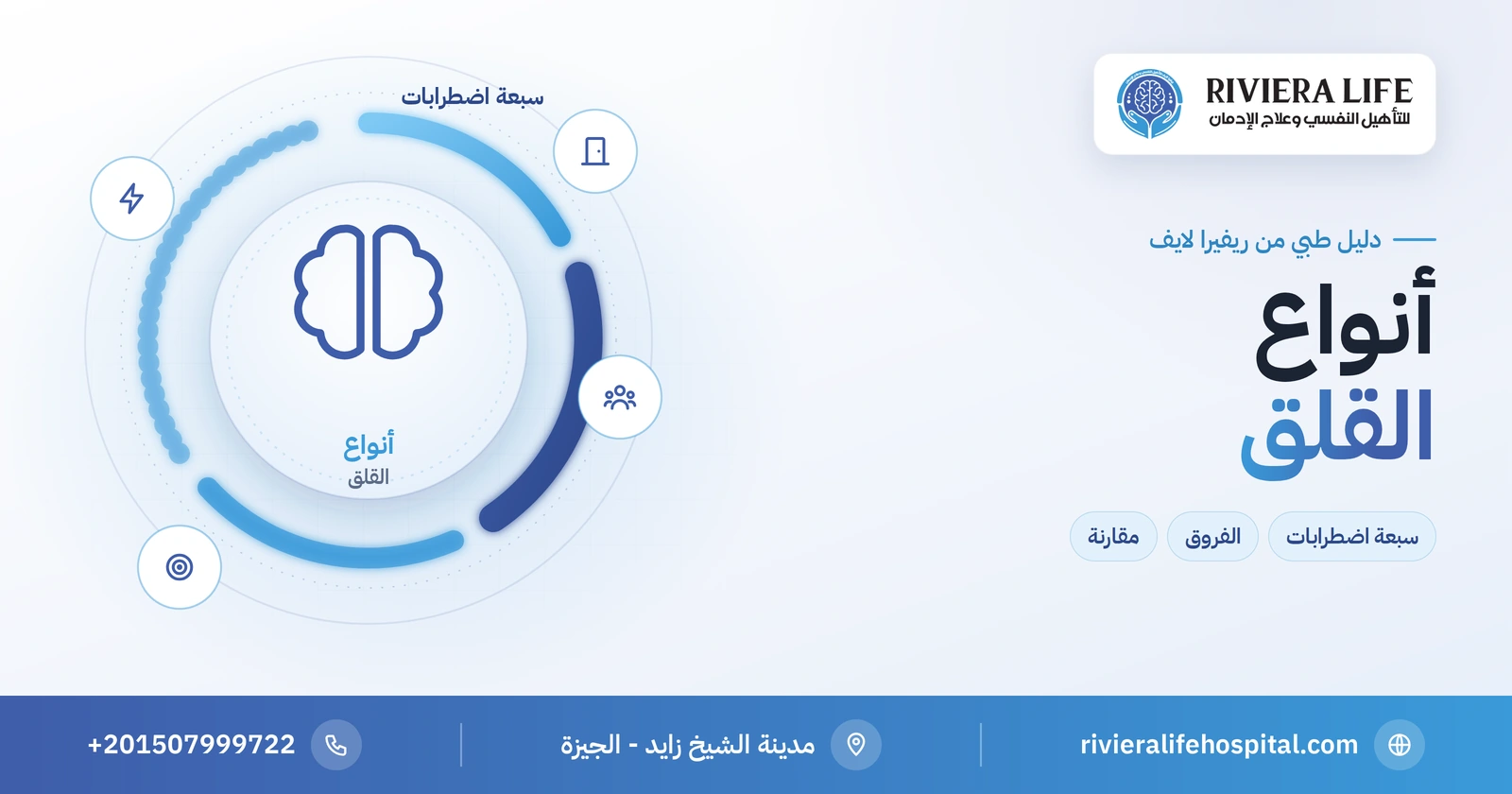 أنواع القلق: 7 اضطرابات رئيسية وكيف تميّز الفروق بينها 2 أنواع القلق السبعة والفروق بينها — ريفيرا لايف
