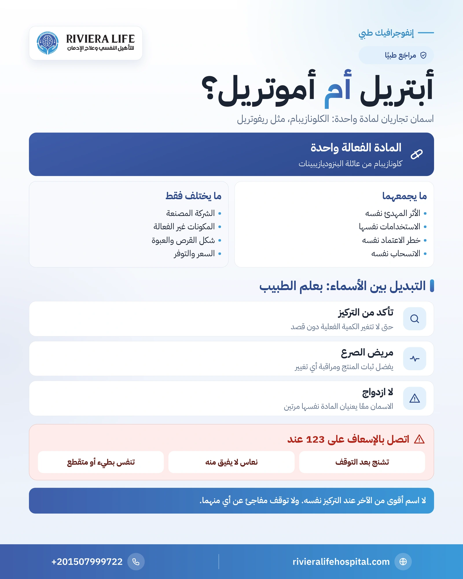 الفرق بين أبتريل وأموتريل: مادة واحدة هي الكلونازيبام فما الذي يختلف؟ 1 إنفوجرافيك الفرق بين أبتريل وأموتريل: ما يجمعهما مع ريفوتريل وما يختلف وقواعد التبديل الآمن — ريفيرا لايف