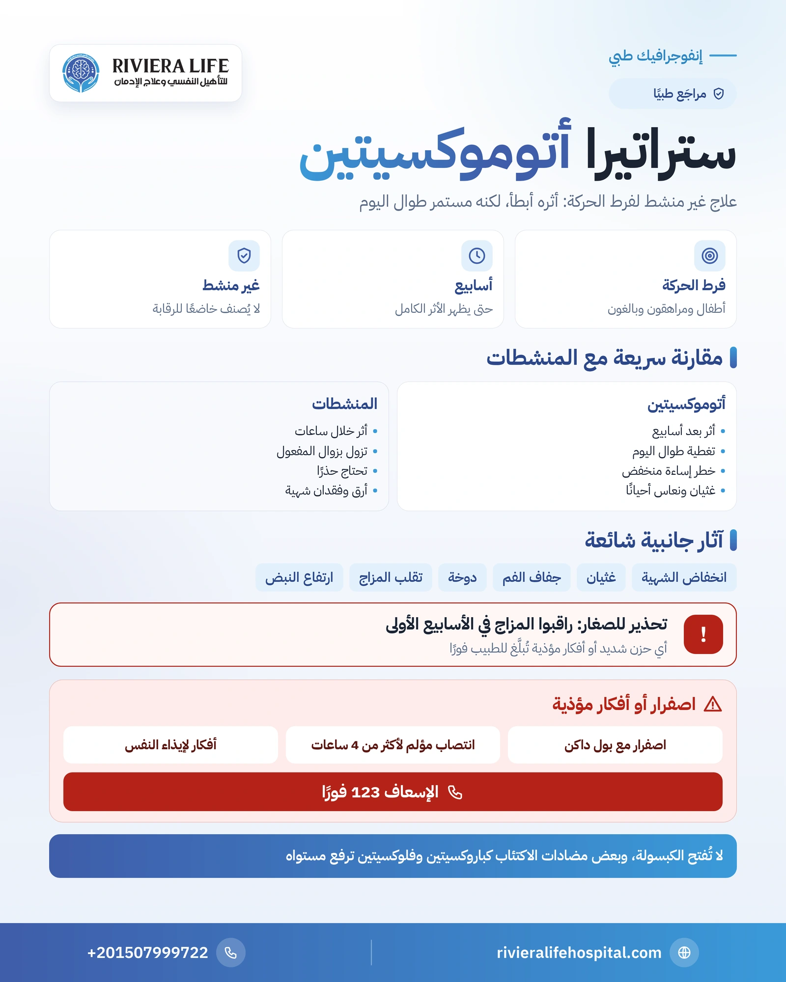دواء ستراتيرا (أتوموكسيتين): علاج فرط الحركة بلا منشطات 1 إنفوجرافيك دواء ستراتيرا أتوموكسيتين: علاج غير منشط لفرط الحركة، مدة ظهور الأثر، الآثار الجانبية والتحذيرات — ريفيرا لايف