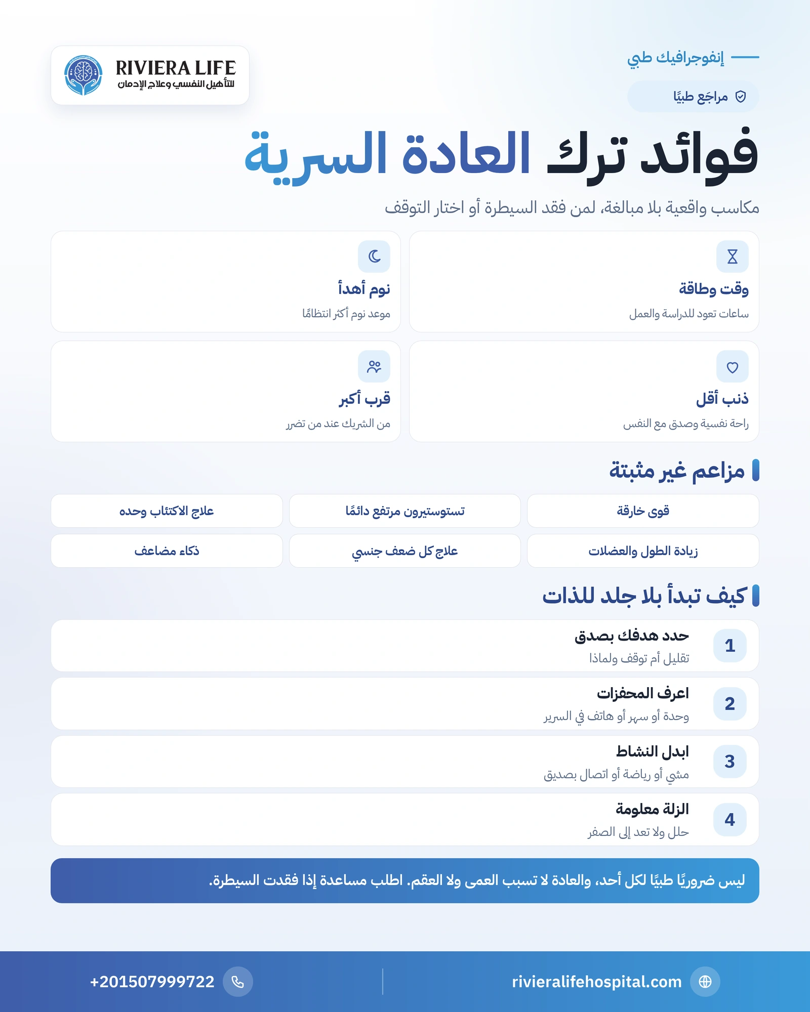 إنفوجرافيك فوائد ترك العادة السرية: المكاسب الواقعية والمزاعم غير المثبتة وخطوات البدء — ريفيرا لايف