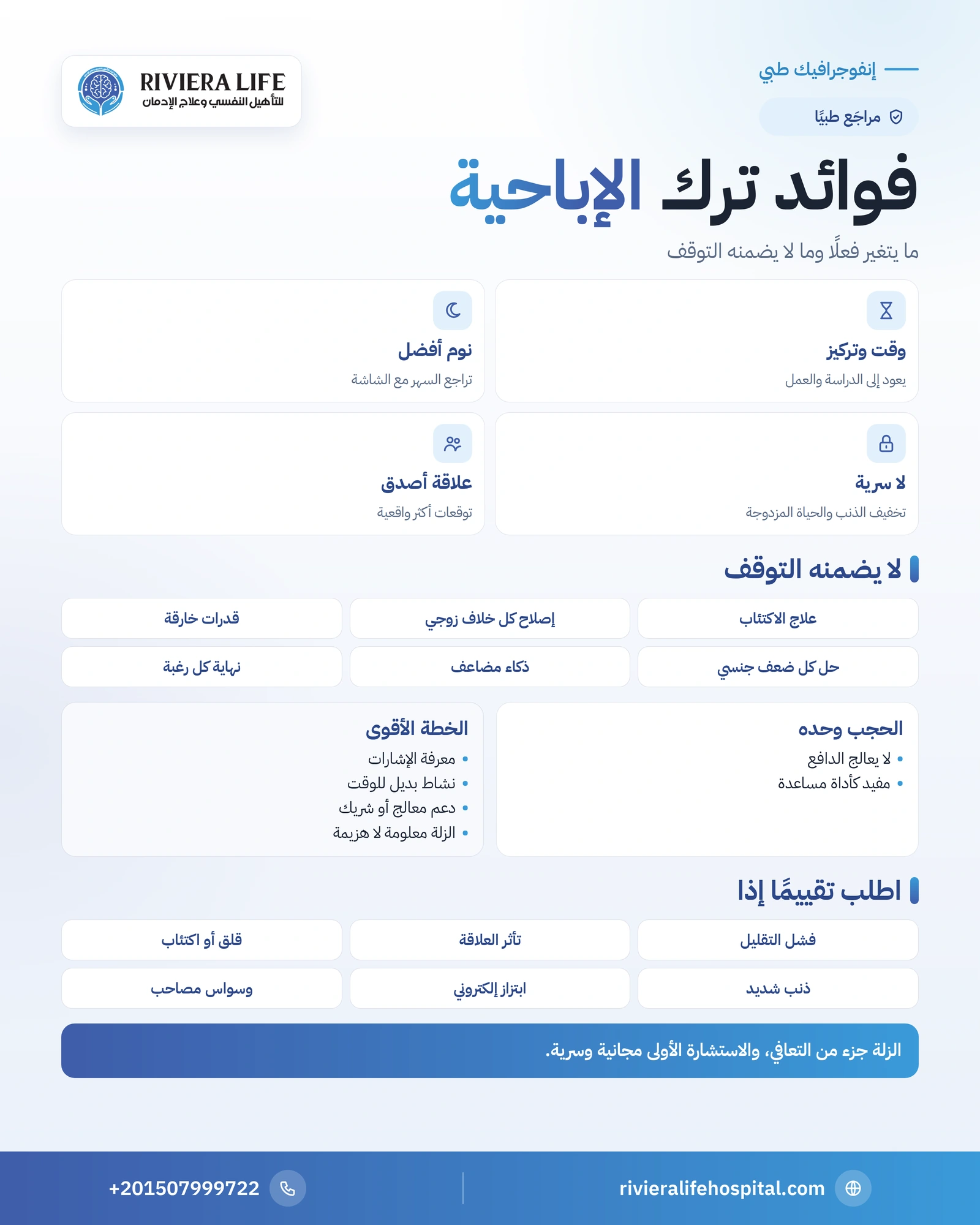 إنفوجرافيك فوائد ترك الإباحية: المكاسب الواقعية وما لا يضمنه التوقف وخطوات البدء بخطة واقعية — ريفيرا لايف