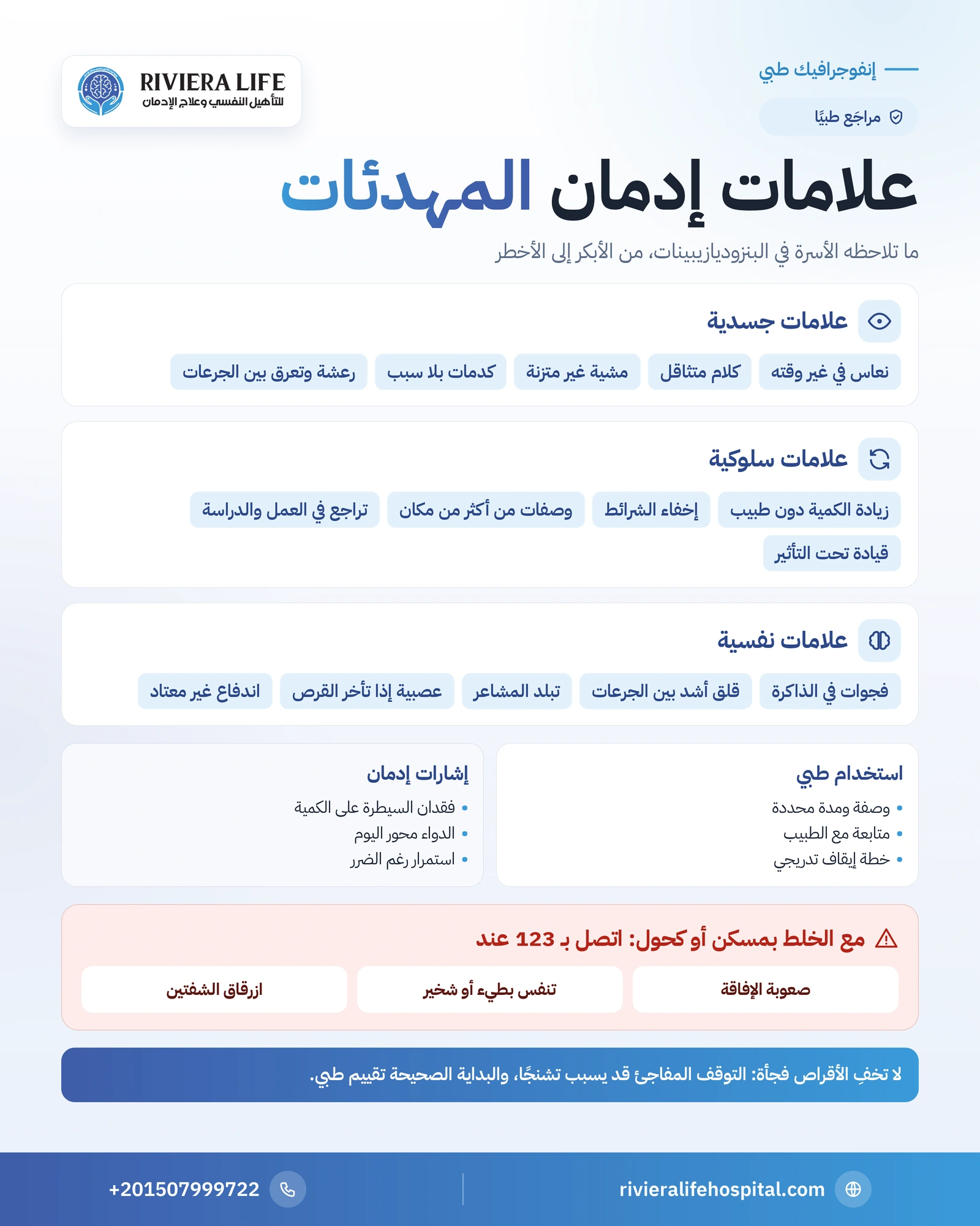 أعراض إدمان البنزوديازيبينات: علامات مبكرة ووقت طلب المساعدة 1 إنفوجرافيك علامات إدمان البنزوديازيبينات الجسدية والسلوكية والنفسية وعلامات الخطر عند الخلط — ريفيرا لايف