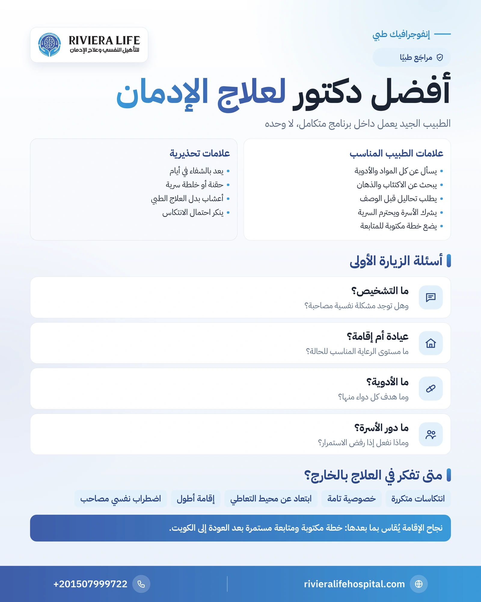 إنفوجرافيك معايير اختيار طبيب علاج الإدمان والعلامات التحذيرية ومتى تفكر في العلاج بالخارج — ريفيرا لايف