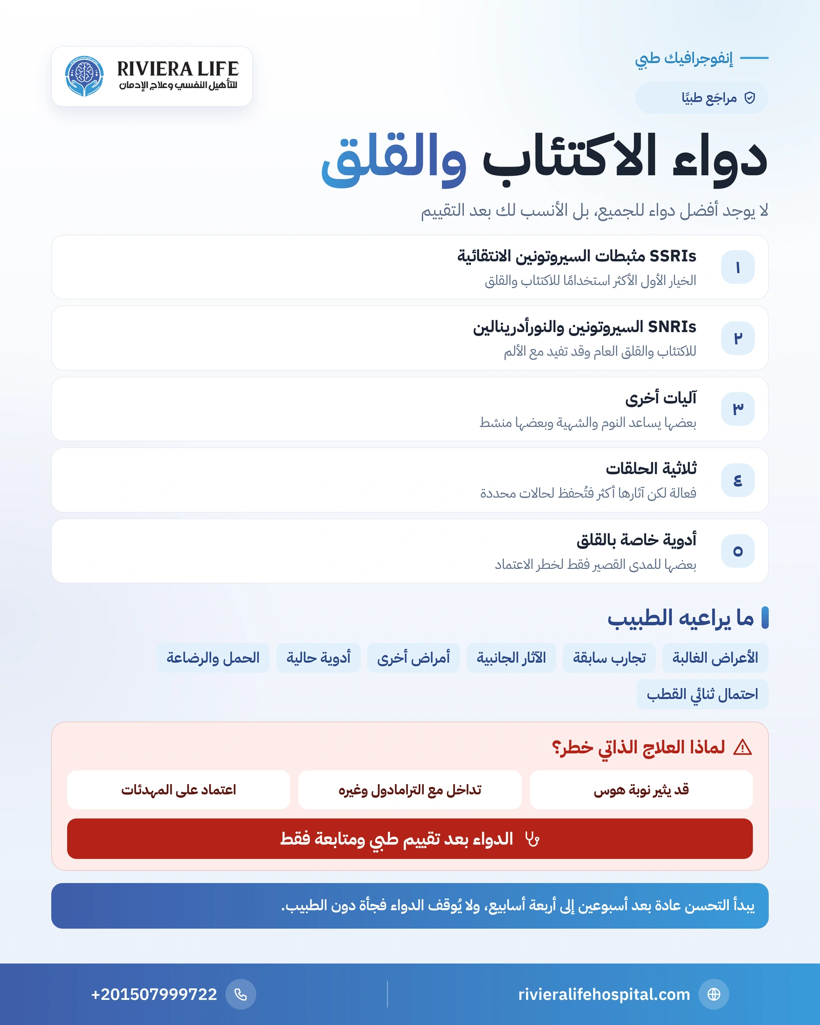 أفضل دواء للاكتئاب والقلق: كيف يختاره الطبيب؟ 1 إنفوجرافيك فئات أدوية الاكتئاب والقلق والعوامل التي يراعيها الطبيب في الاختيار — ريفيرا لايف