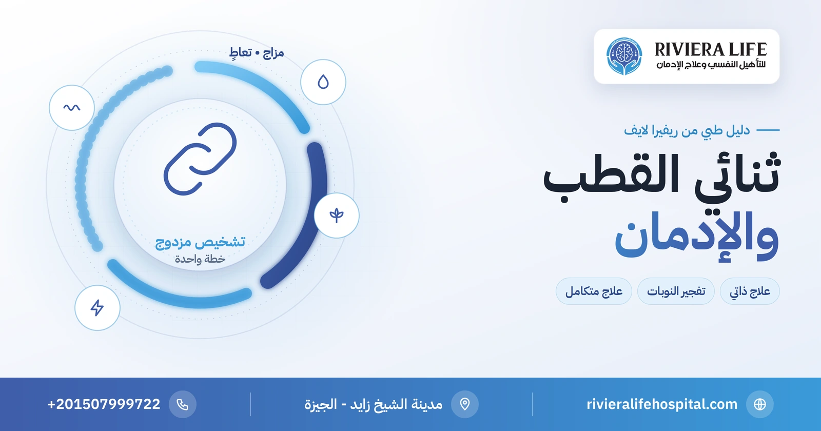 ثنائي القطب والإدمان: كيف يتشابكان وكيف يُعالجان معًا؟ 2 ثنائي القطب والإدمان: العلاقة والعلاج المتكامل — ريفيرا لايف