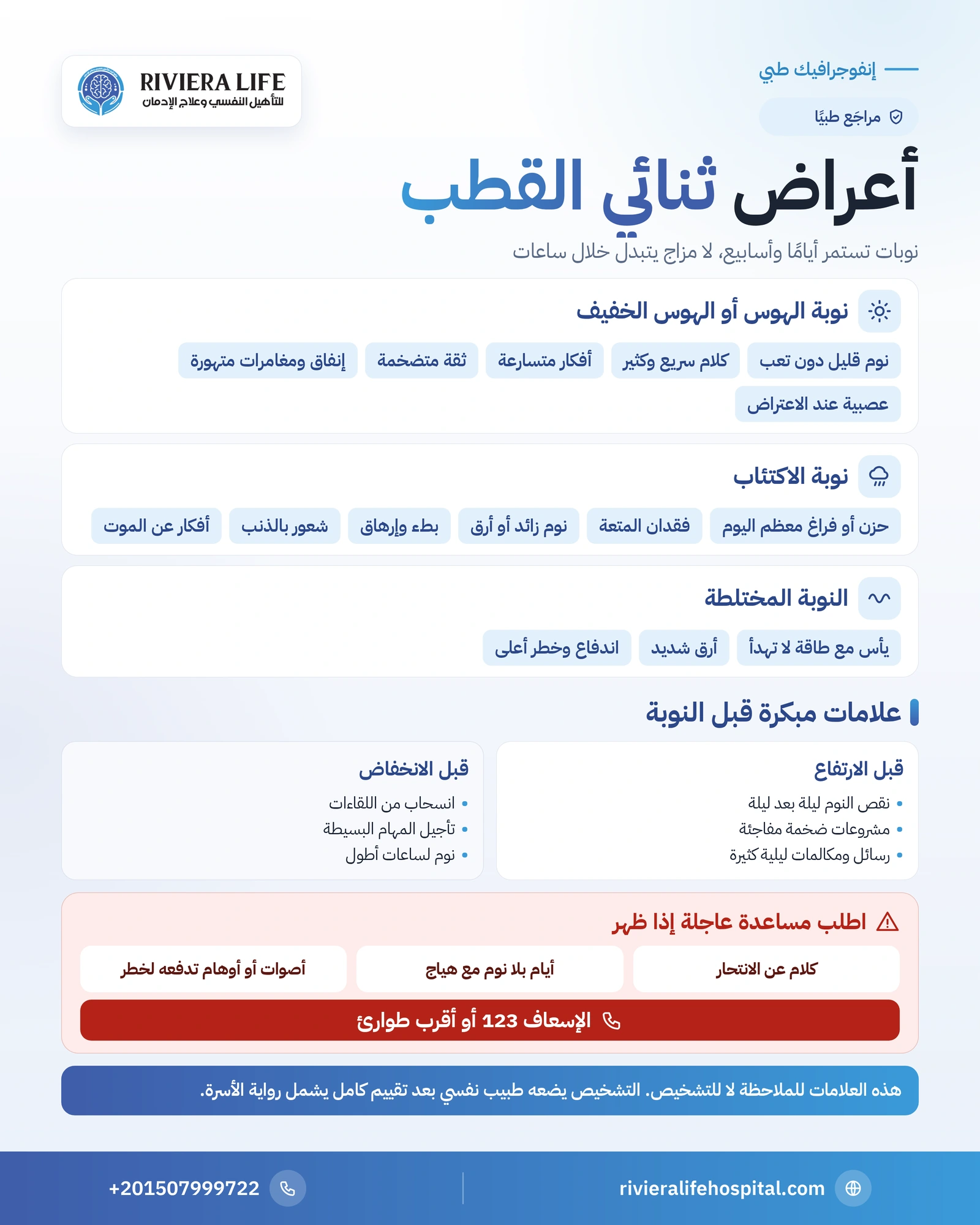 إنفوجرافيك أعراض نوبة الهوس ونوبة الاكتئاب والعلامات المبكرة في اضطراب ثنائي القطب — ريفيرا لايف