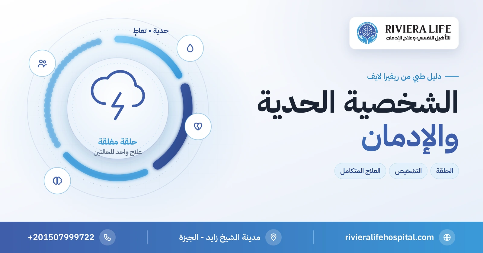 الشخصية الحدية والإدمان: الحلقة بينهما وكيف يُعالَجان معًا 2 الشخصية الحدية والإدمان: الحلقة بينهما وكيف يُعالَجان معًا — ريفيرا لايف
