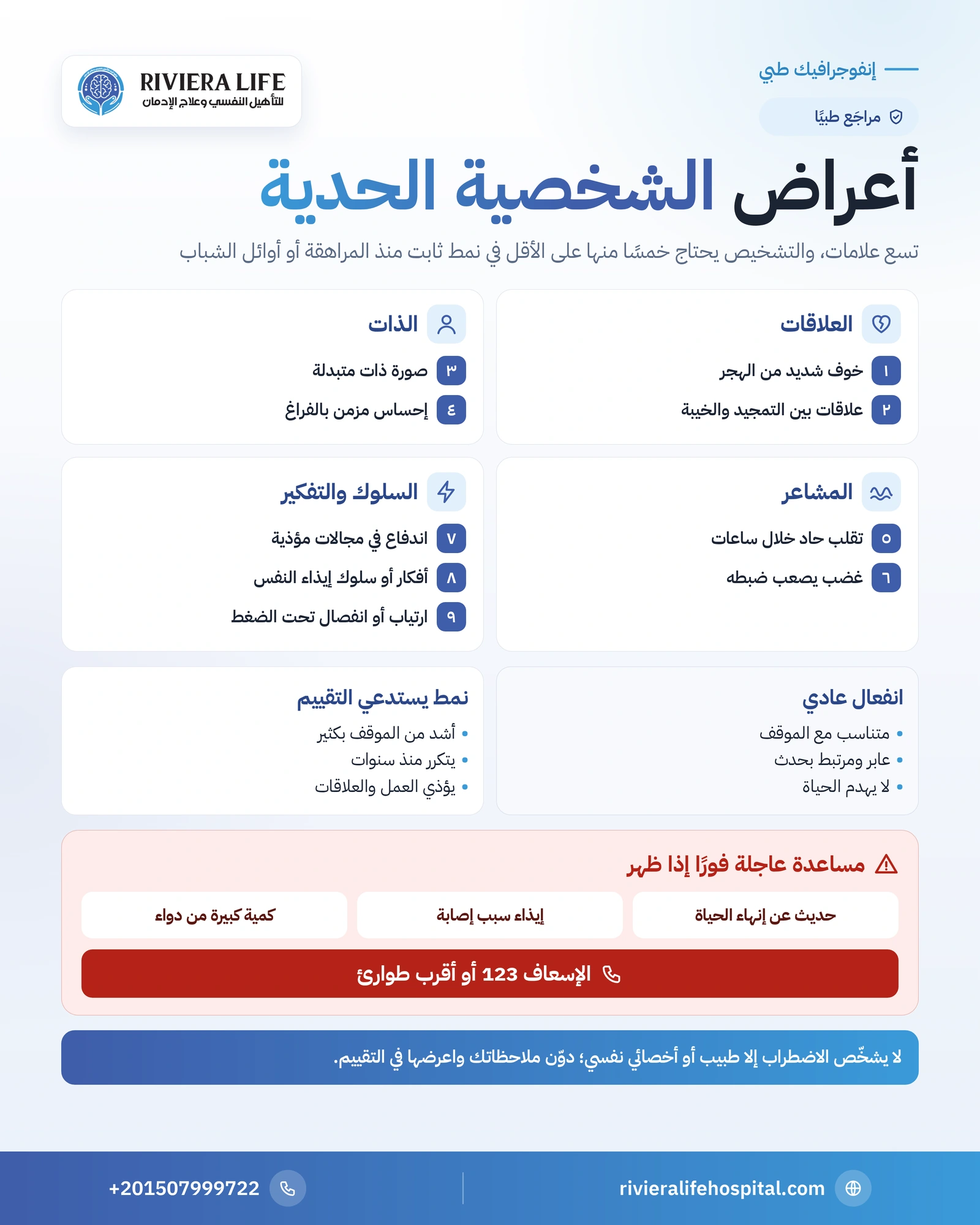 إنفوجرافيك العلامات التسع للشخصية الحدية في مجموعات العلاقات والذات والمشاعر والسلوك مع علامات الخطر — ريفيرا لايف