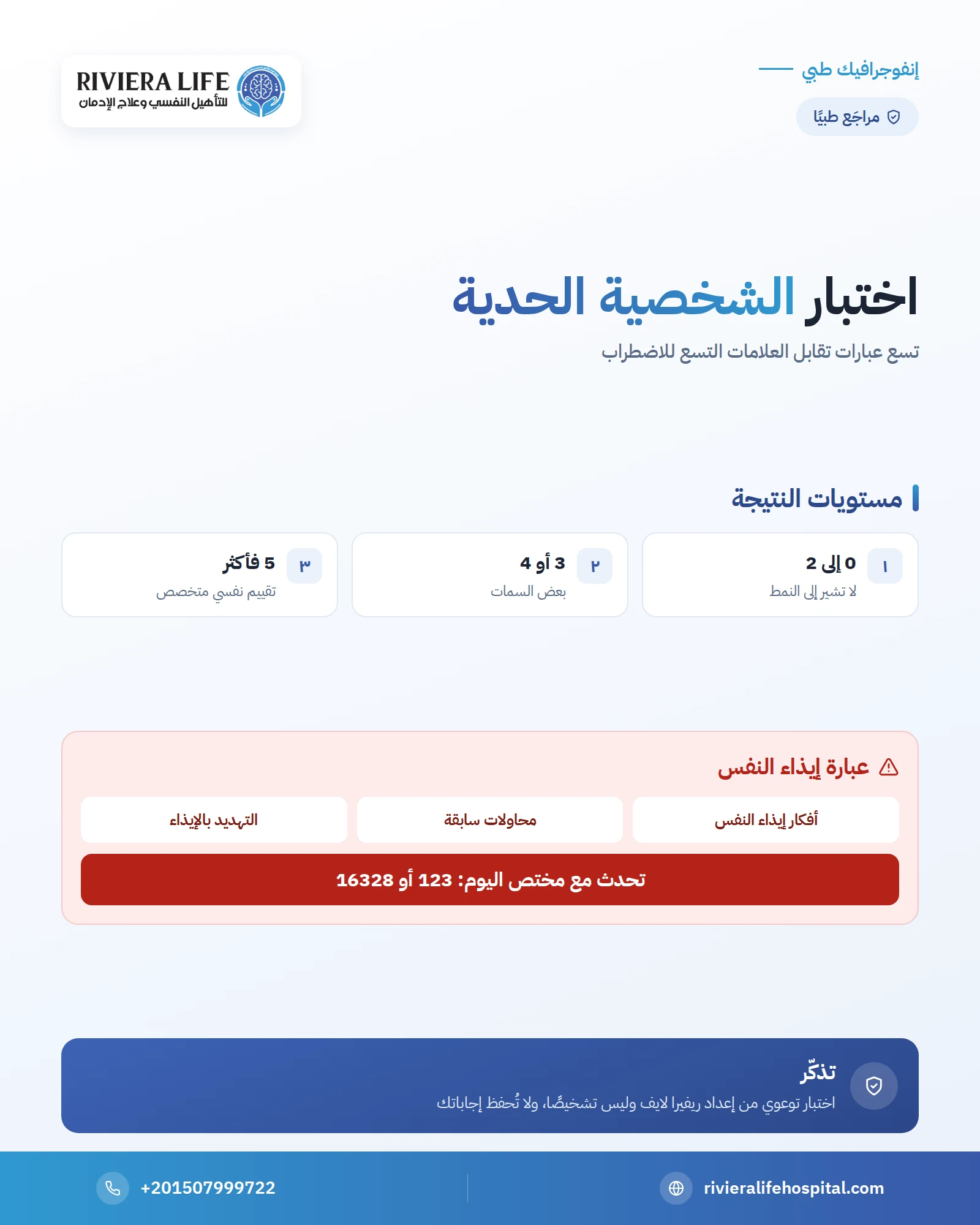 إنفوجرافيك: اختبار الشخصية الحدية — ريفيرا لايف