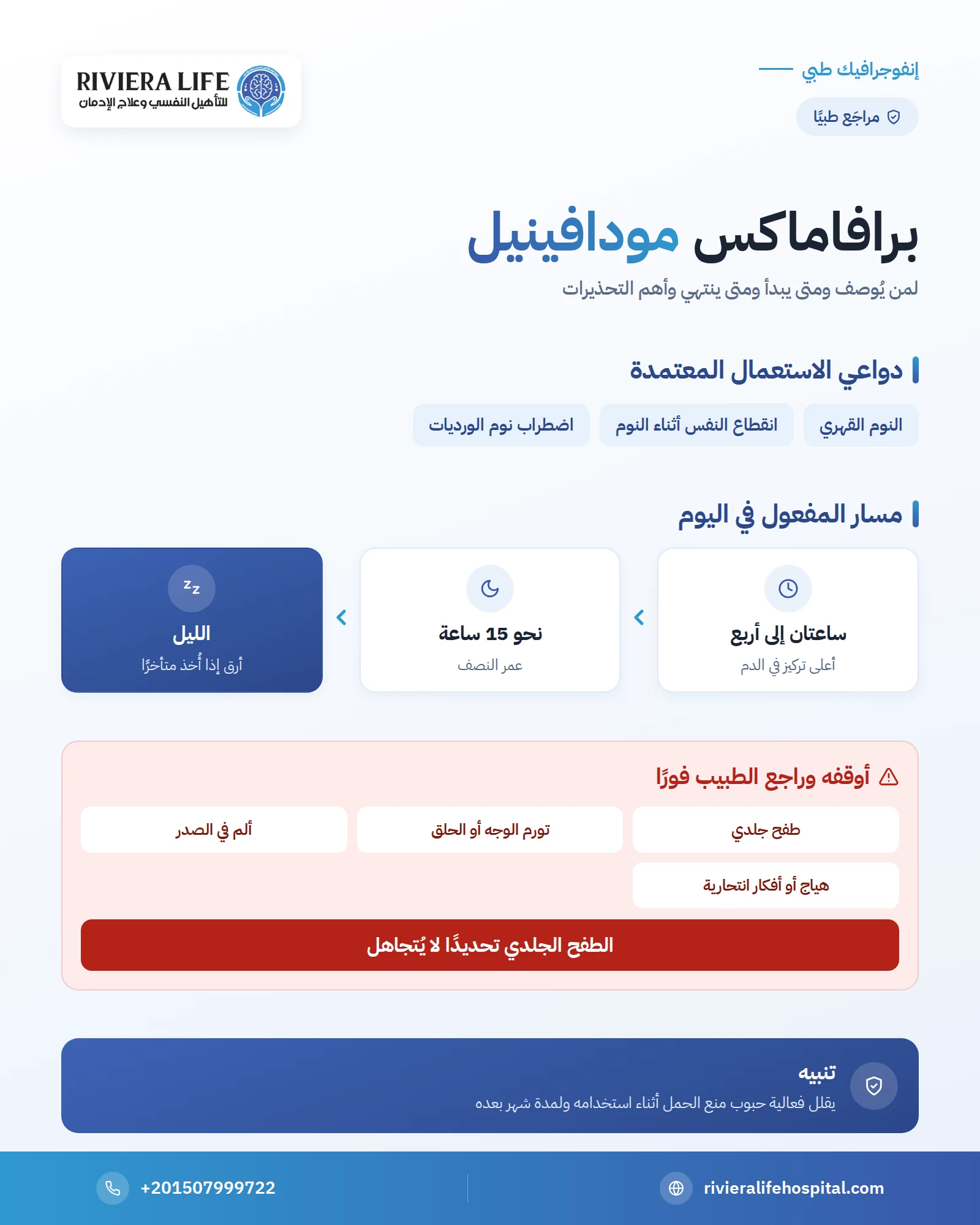 إنفوجرافيك: برافاماكس (مودافينيل) دواعي الاستعمال ومدة المفعول والتحذيرات — ريفيرا لايف