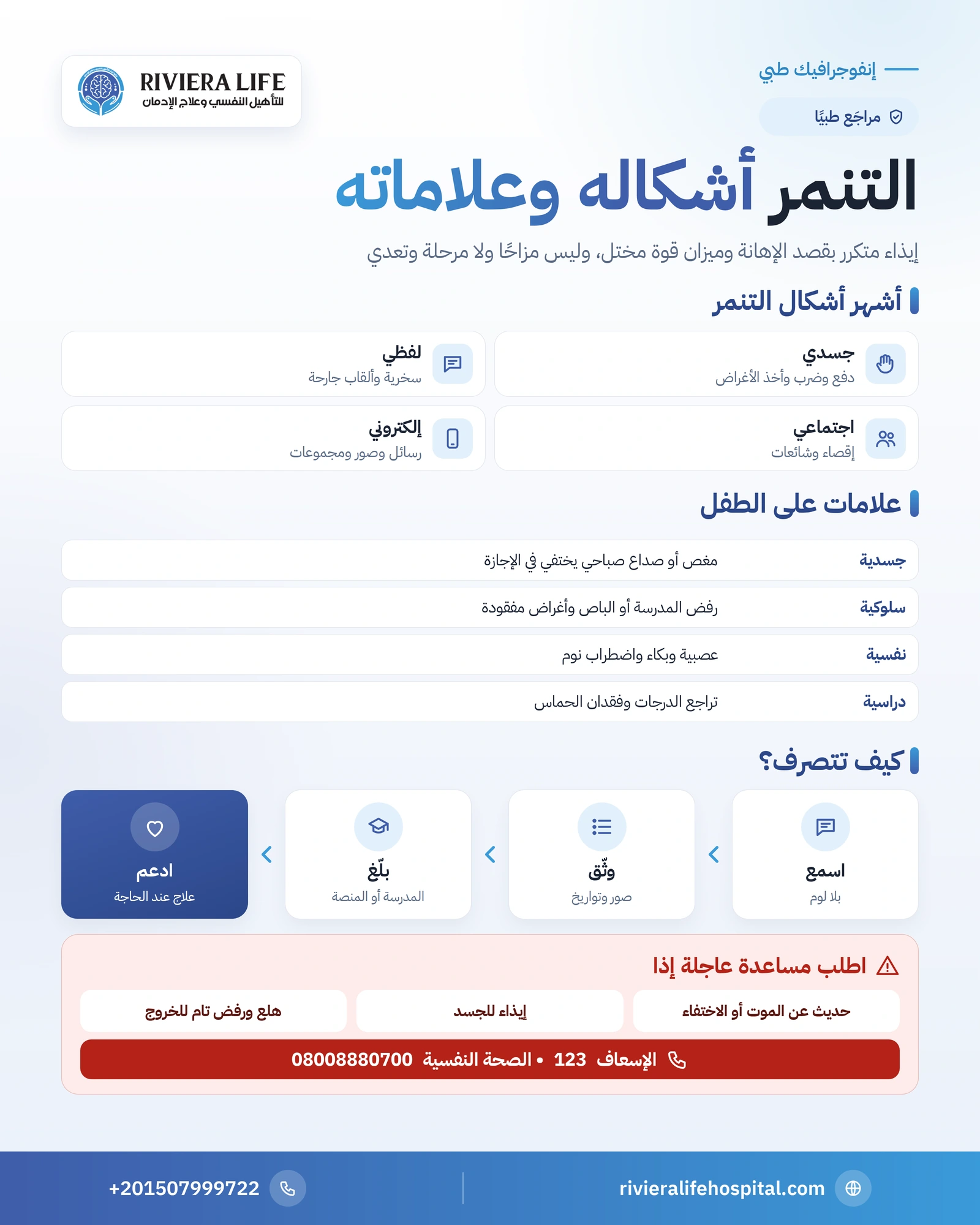 التنمر: أشكاله وعلاماته وكيف يتصرف الأهل والمدرسة 1 إنفوجرافيك التنمر: أشكاله وعلامات تعرض الطفل له وخطوات الأهل والمدرسة ومتى يلزم العلاج النفسي — ريفيرا لايف