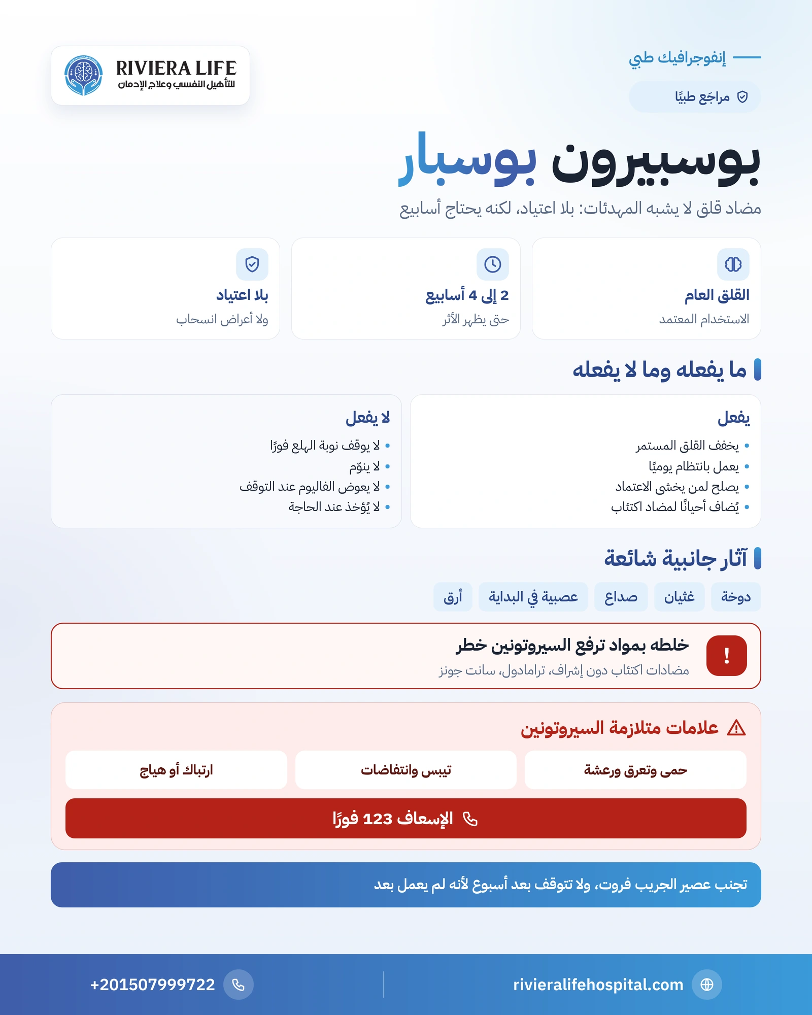 دواء بوسبيرون (بوسبار): مضاد قلق بلا إدمان ومتى يظهر مفعوله 1 إنفوجرافيك دواء بوسبيرون: مضاد قلق غير مسبب للاعتماد، تأخر المفعول أسابيع، ما لا يفعله، والتحذيرات — ريفيرا لايف