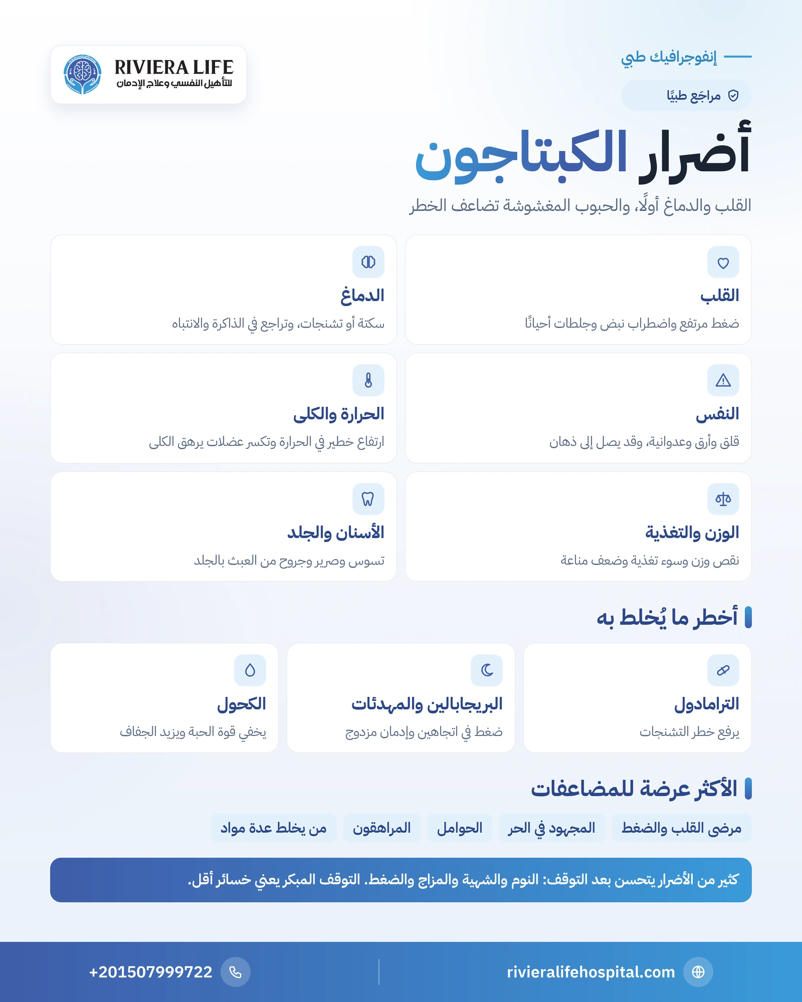 أضرار الكبتاجون على القلب والدماغ والنفس وأخطر مضاعفاته 1 إنفوجرافيك أضرار الكبتاجون على القلب والدماغ والنفس والكلى ومخاطر الخلط بمواد أخرى — ريفيرا لايف