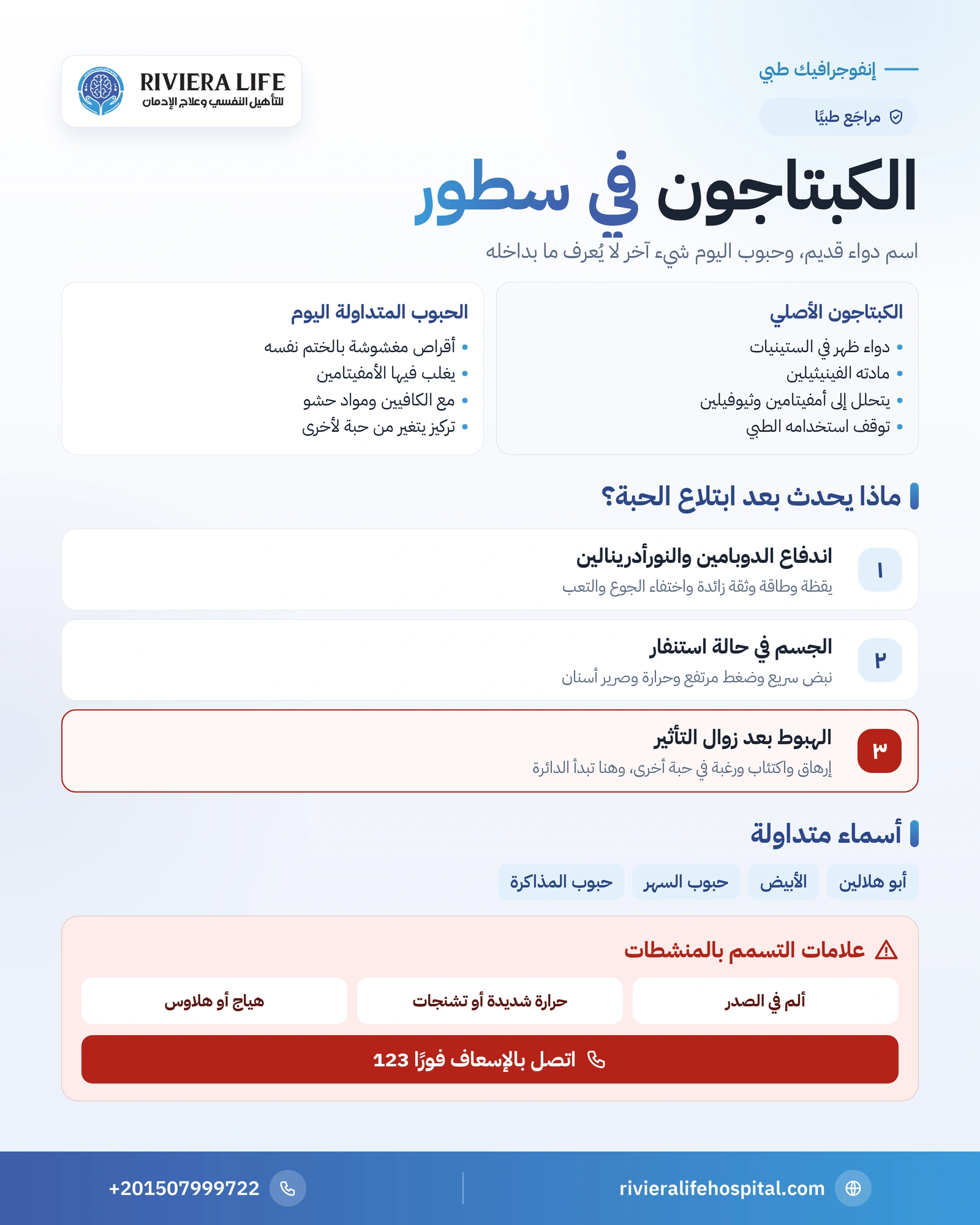 إنفوجرافيك الكبتاجون — ريفيرا لايف