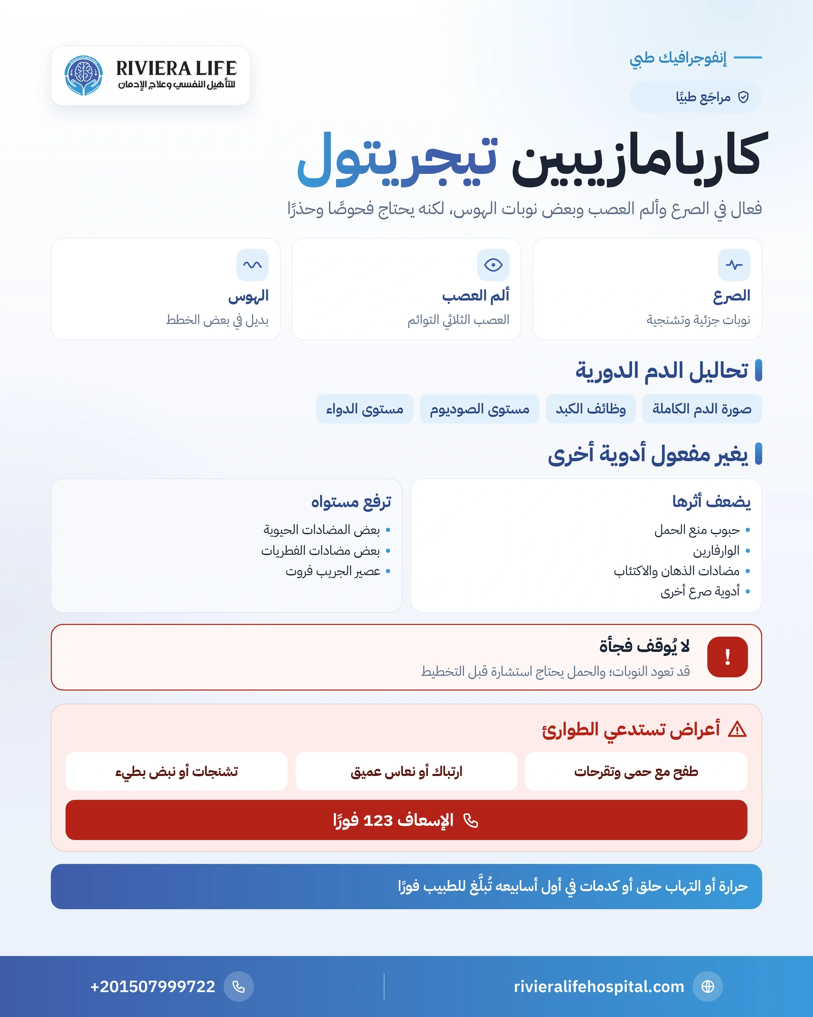 دواء كاربامازيبين (تيجريتول): الاستخدامات والتحاليل والتداخلات 1 إنفوجرافيك دواء كاربامازيبين: الاستخدامات في الصرع والمزاج والتحاليل الدورية والتداخلات الدوائية والتحذيرات — ريفيرا لايف