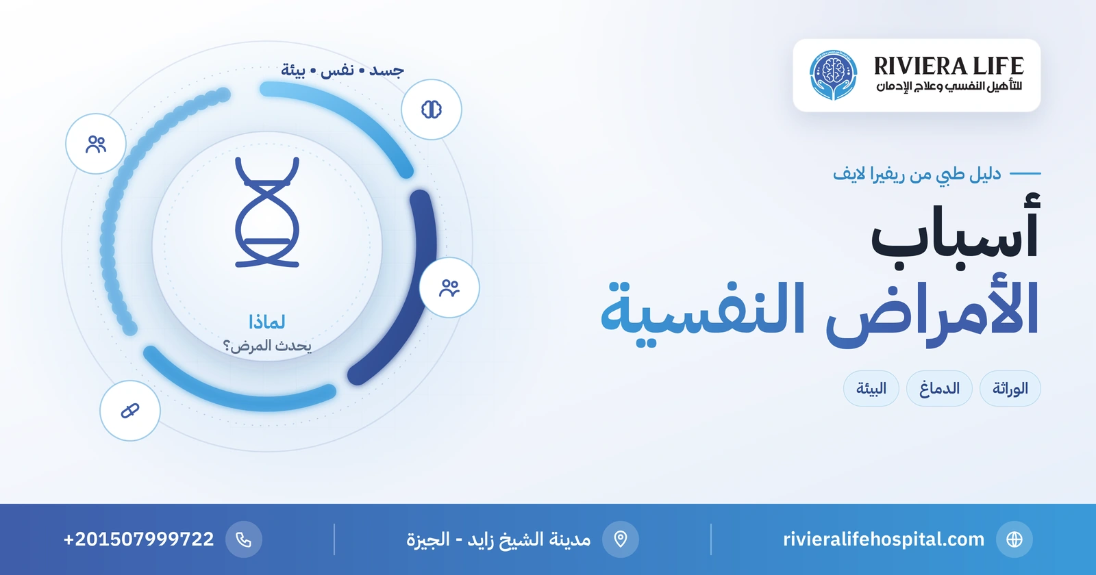 أسباب الأمراض النفسية: الوراثة والدماغ والصدمات والضغوط والمخدرات 2 أسباب الأمراض النفسية: الوراثة والدماغ والتجارب والبيئة — ريفيرا لايف