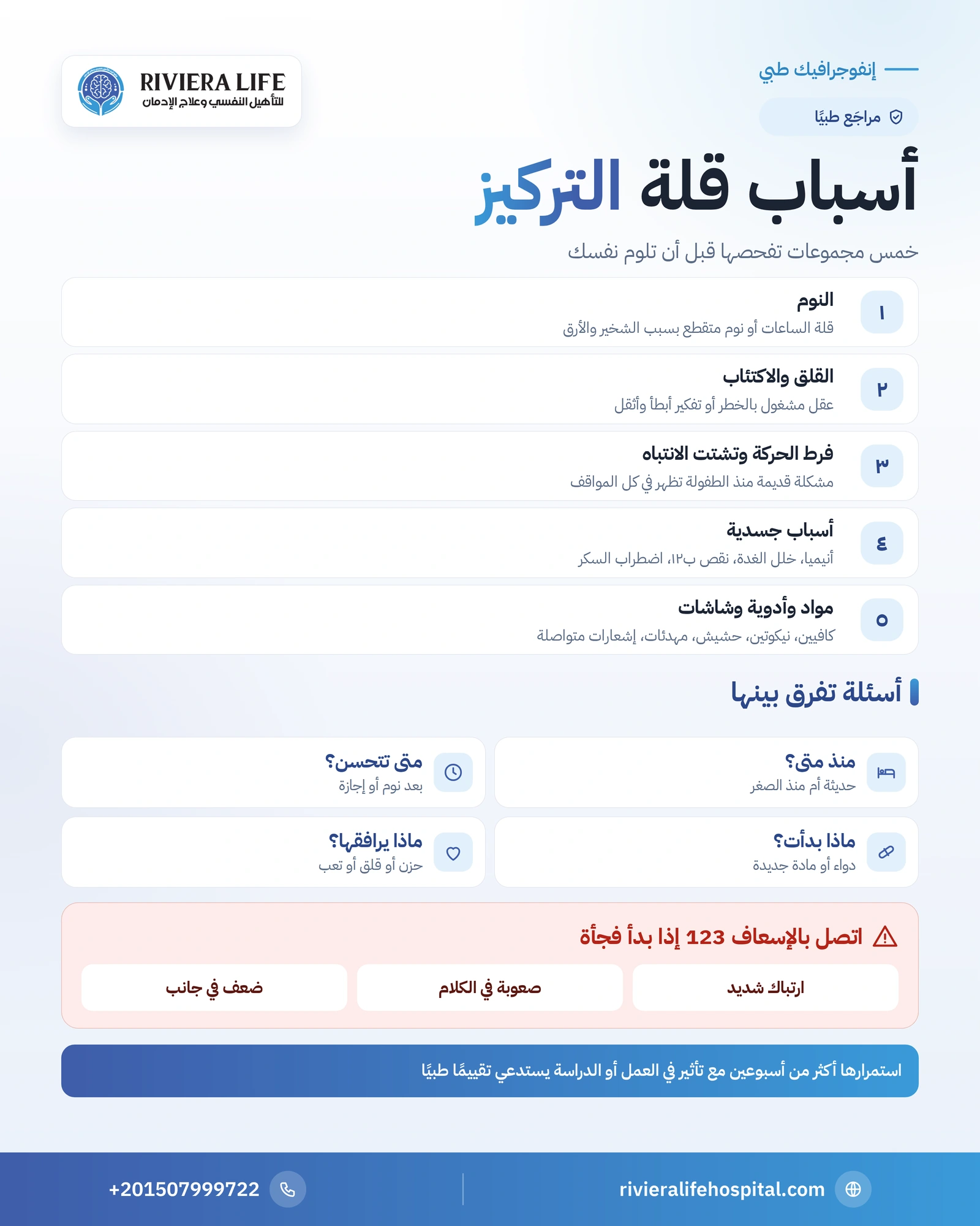 أسباب قلة التركيز: النوم والقلق والاكتئاب وفرط الحركة وأسباب جسدية 1 إنفوجرافيك أسباب قلة التركيز: النوم والحالة النفسية وفرط الحركة والأسباب الجسدية والمواد وعلامات الخطر — ريفيرا لايف