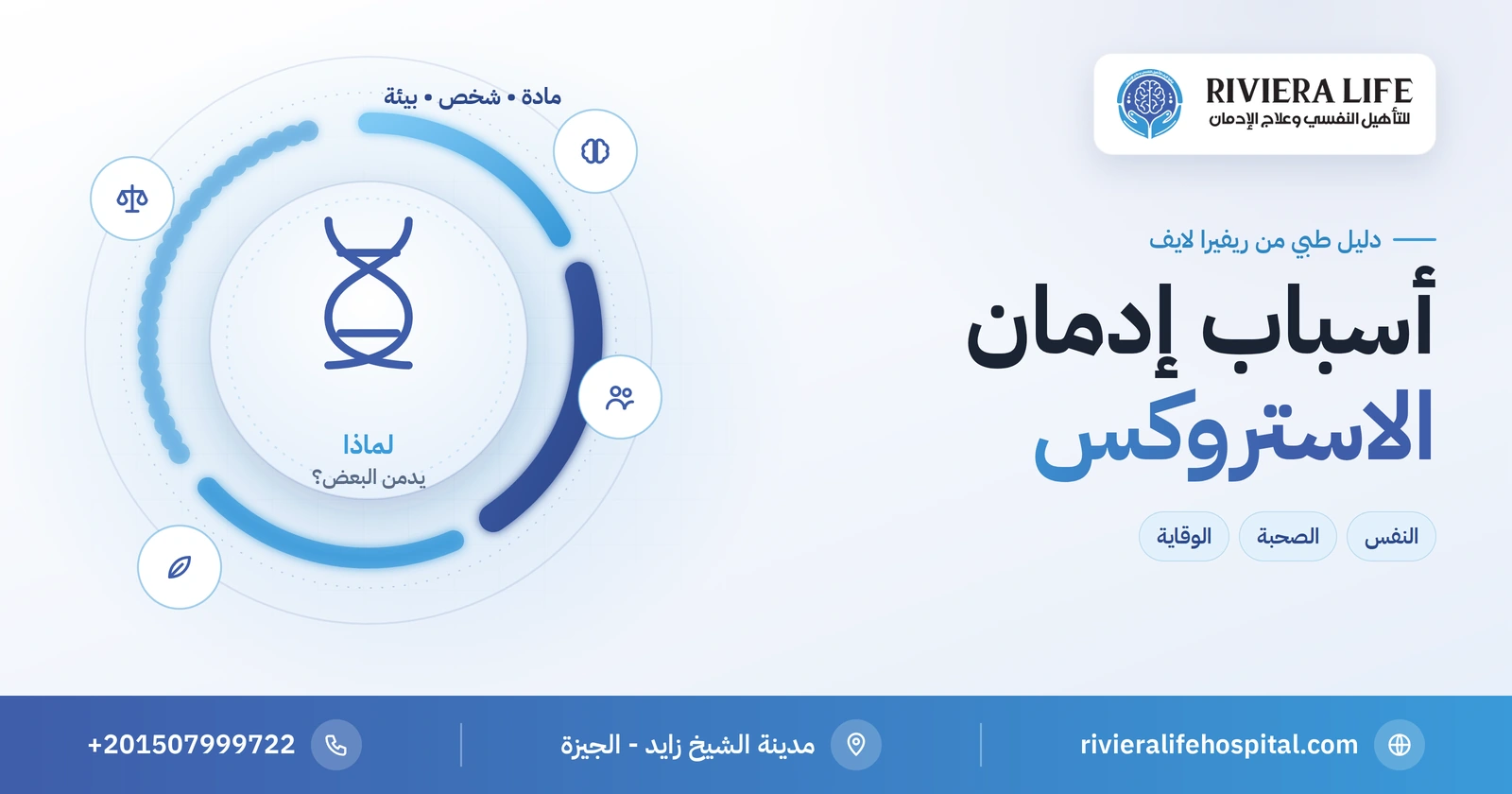 أسباب إدمان الاستروكس: العوامل النفسية والبيئية وطرق الوقاية 2 أسباب إدمان الاستروكس النفسية والبيئية والوراثية — ريفيرا لايف