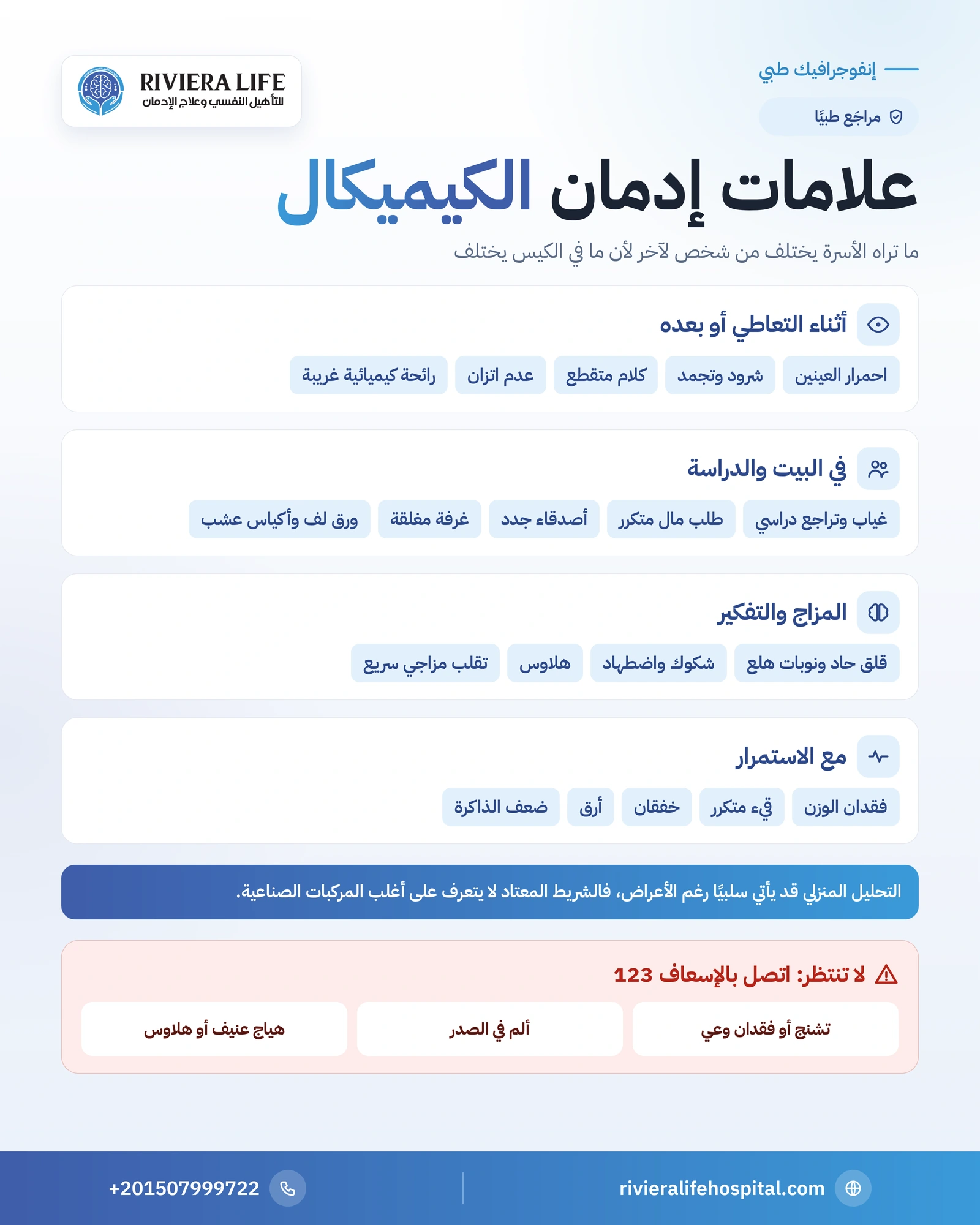 أعراض إدمان الكيميكال: علامات نفسية وجسدية وسلوكية يجب فهمها 1 إنفوجرافيك علامات إدمان الكيميكال التي تلاحظها الأسرة وعلامات الطوارئ — ريفيرا لايف