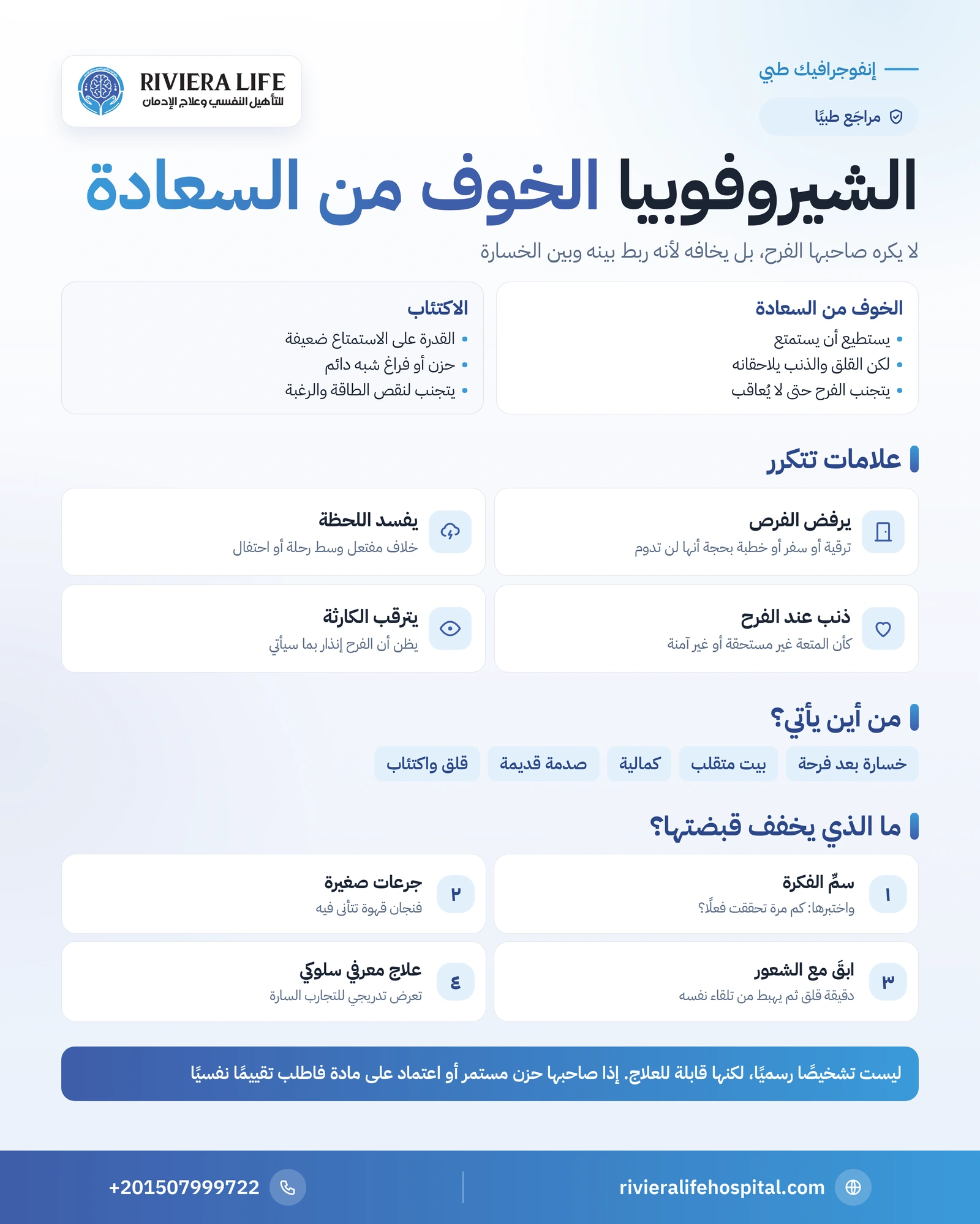 الشيروفوبيا: الخوف من السعادة وأسبابه وكيف تتجاوزه 1 إنفوجرافيك الشيروفوبيا: علامات الخوف من السعادة والفرق عن الاكتئاب والأسباب وخطوات التعامل — ريفيرا لايف