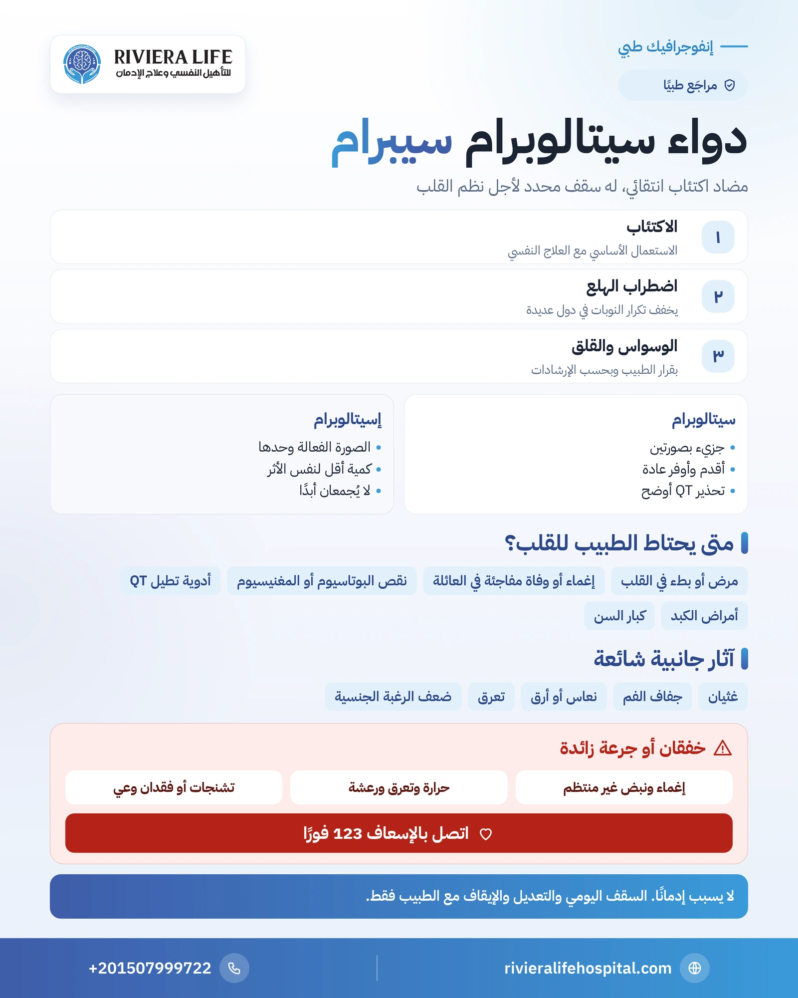 إنفوجرافيك دواء سيتالوبرام: الاستخدامات وعوامل خطر نظم القلب والفرق عن الإسيتالوبرام وعلامات الطوارئ — ريفيرا لايف
