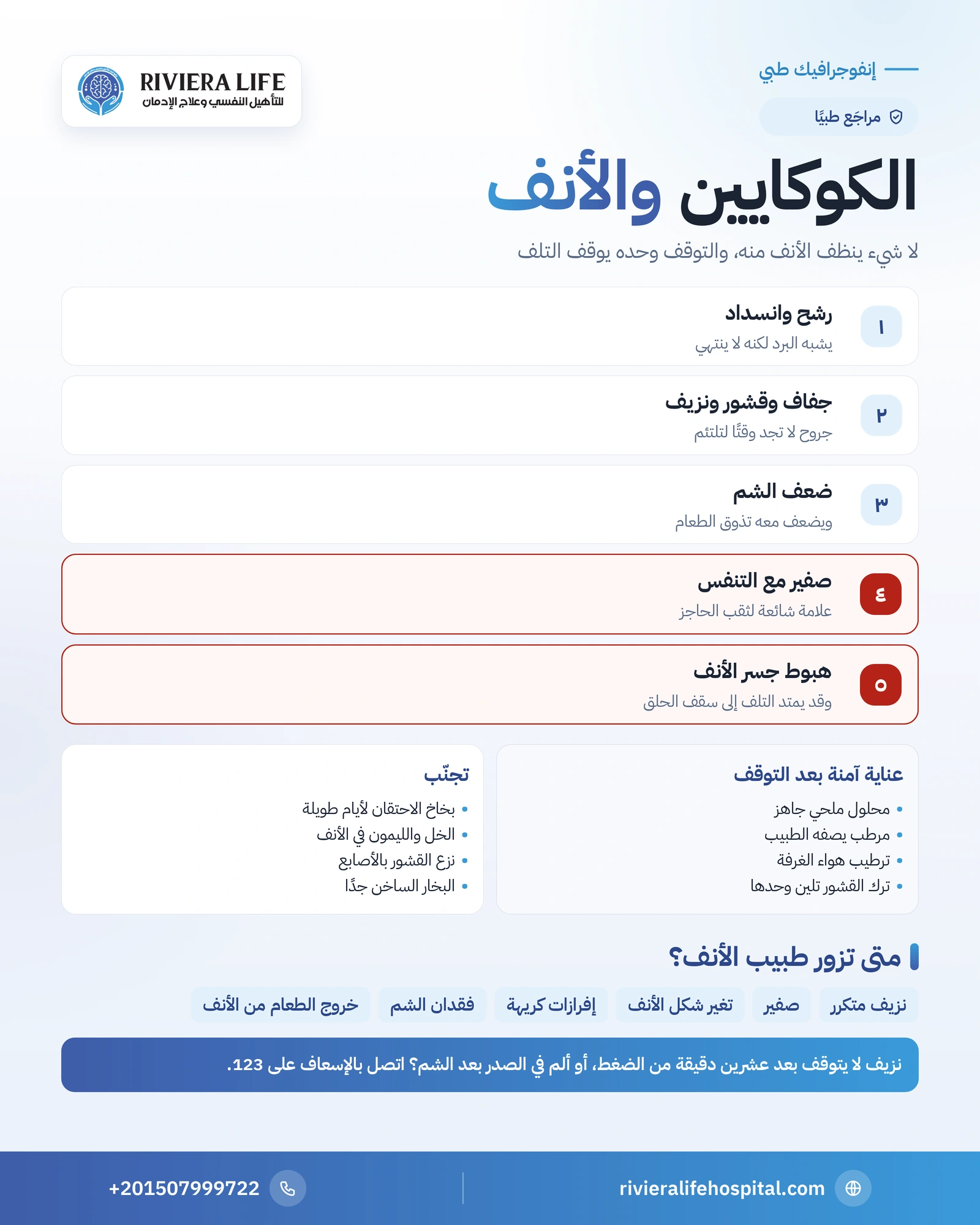 تنظيف الأنف من الكوكايين والتخلص من آثاره بأمان 1 إنفوجرافيك تلف الأنف من الكوكايين والعناية الآمنة بعد التوقف ومتى تزور طبيب الأنف — ريفيرا لايف