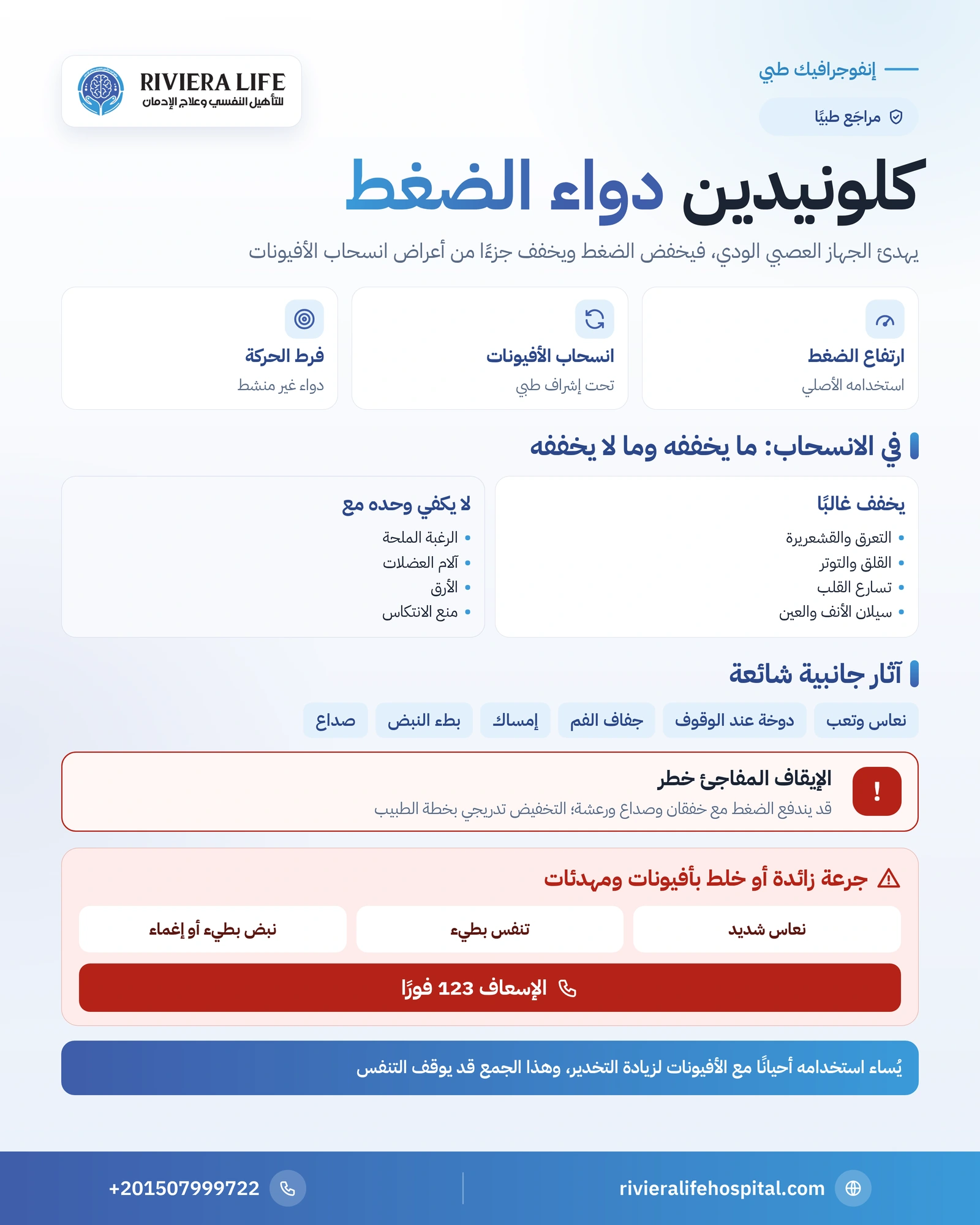 دواء كلونيدين: دوره في انسحاب الأفيونات وفرط الحركة ومخاطره 1 إنفوجرافيك دواء كلونيدين: الاستخدامات وتخفيف أعراض انسحاب الأفيونات والآثار الجانبية وارتداد الضغط عند الإيقاف المفاجئ — ريفيرا لايف