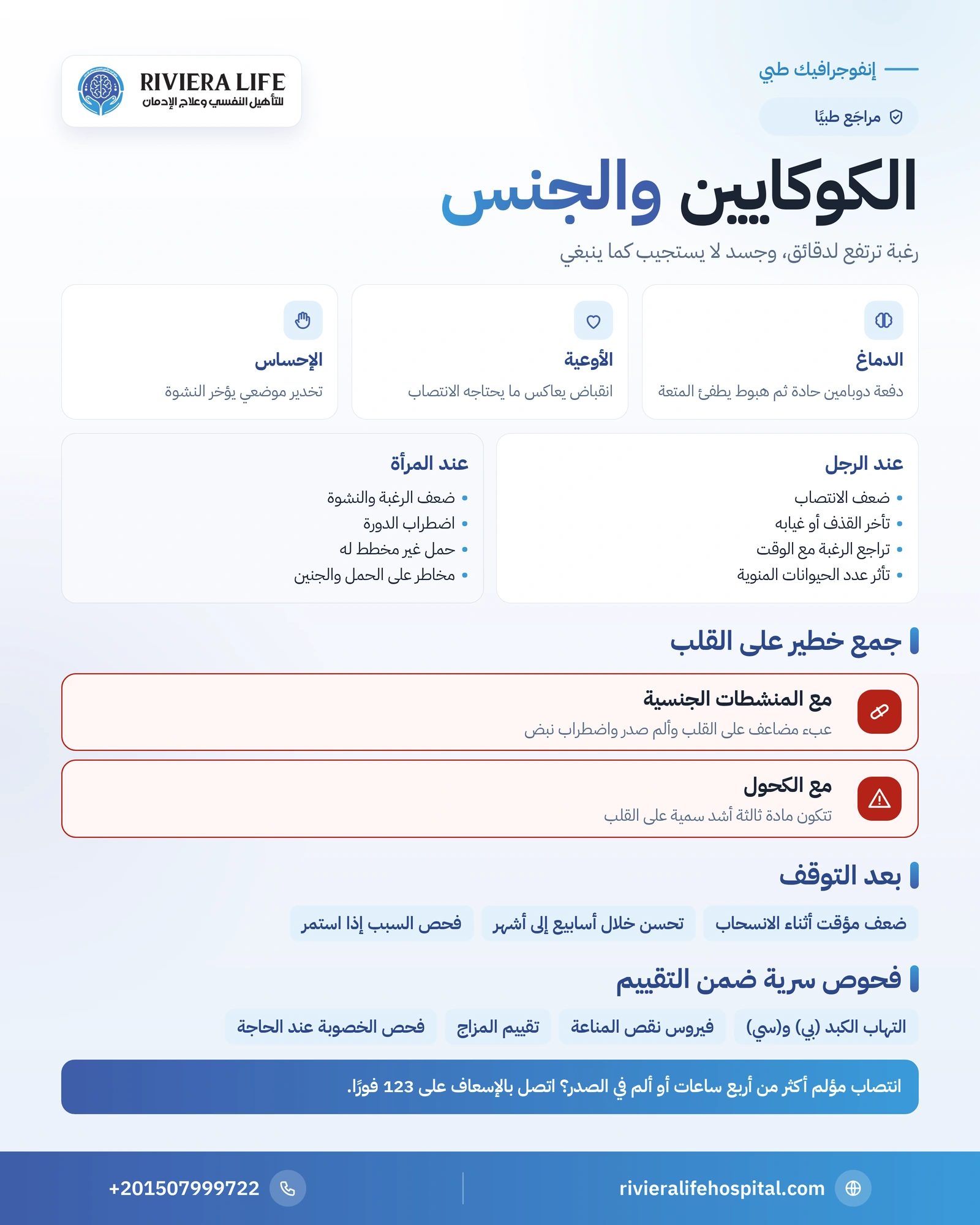 الكوكايين والجنس: أثره في الرغبة والانتصاب والخصوبة والتعافي 1 إنفوجرافيك تأثير الكوكايين على الرغبة والانتصاب والخصوبة وخطر جمعه بالمنشطات وما يتحسن بعد التوقف — ريفيرا لايف