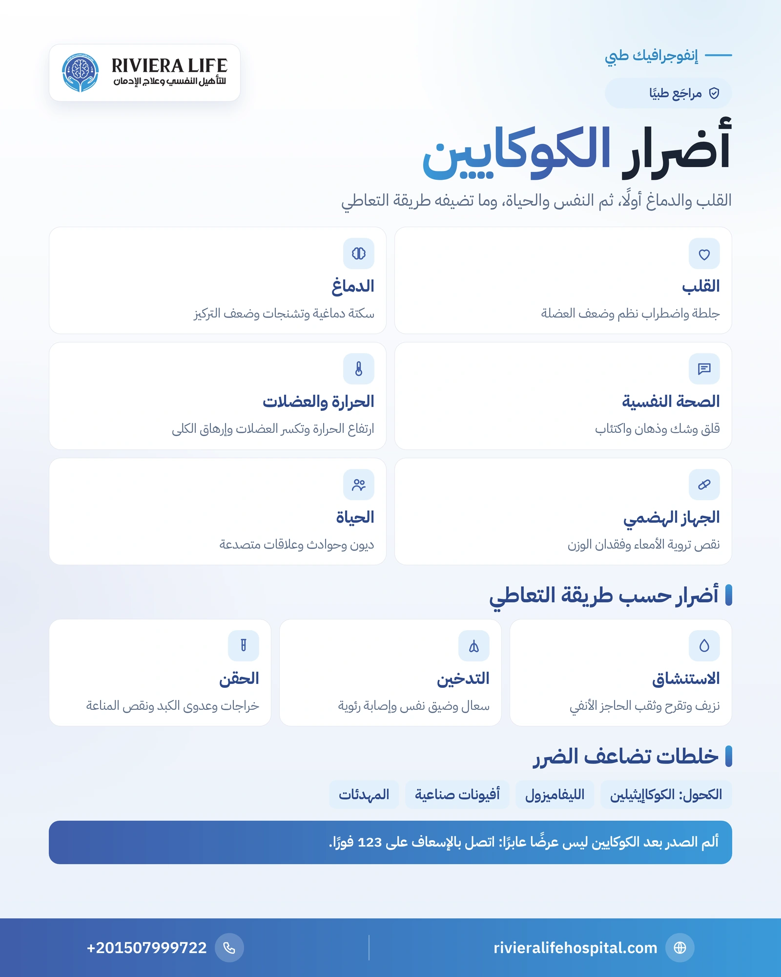 أضرار الكوكايين الجسدية والنفسية ومتى تحتاج إلى مساعدة طبية؟ 1 إنفوجرافيك أضرار الكوكايين على القلب والدماغ والأنف والرئتين والصحة النفسية حسب طريقة التعاطي — ريفيرا لايف