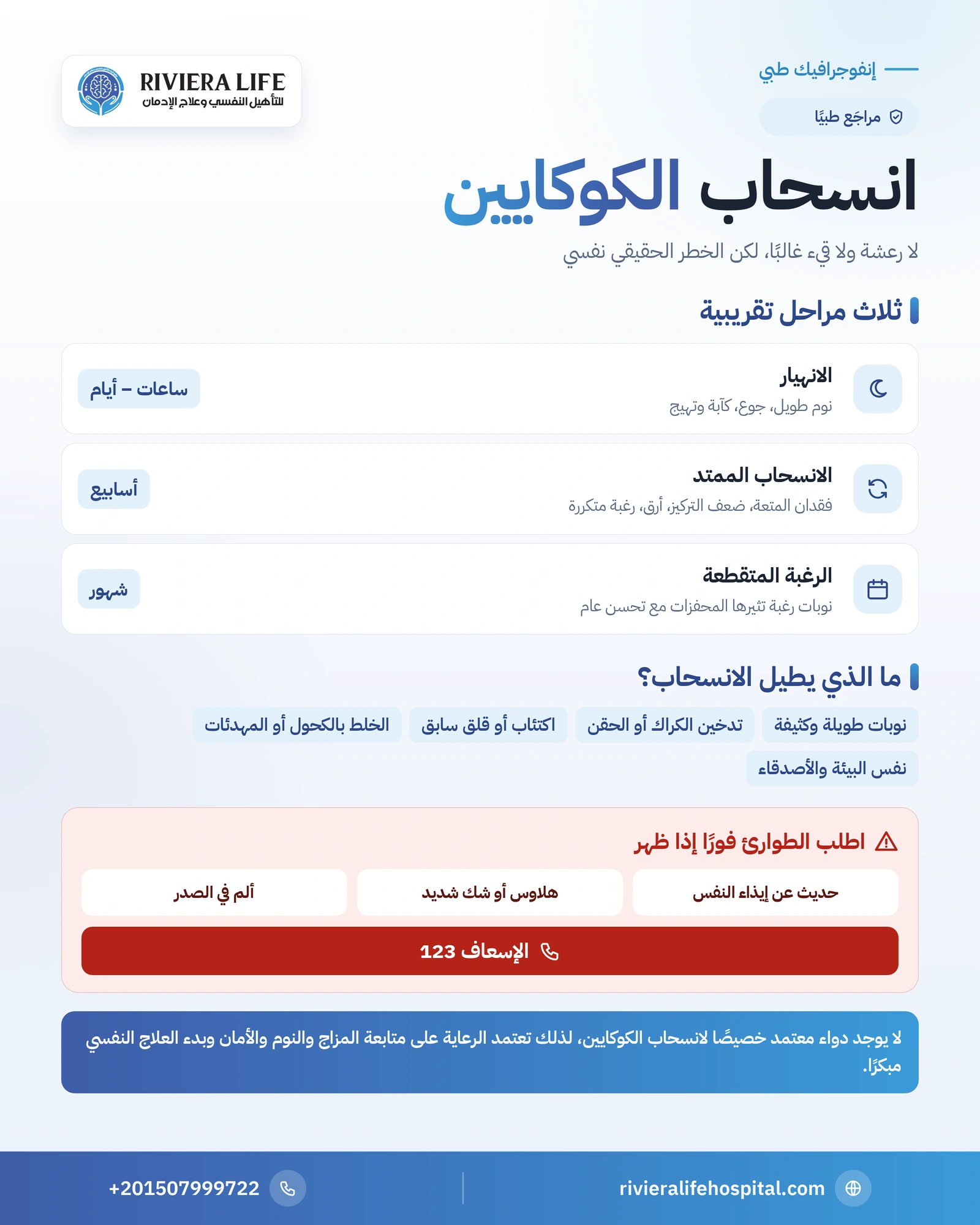أعراض انسحاب الكوكايين: متى تبدأ وكم تستمر وكيف تتعامل معها؟ 1 إنفوجرافيك مراحل انسحاب الكوكايين الثلاث وتوقيتها التقريبي وعلامات الخطر — ريفيرا لايف