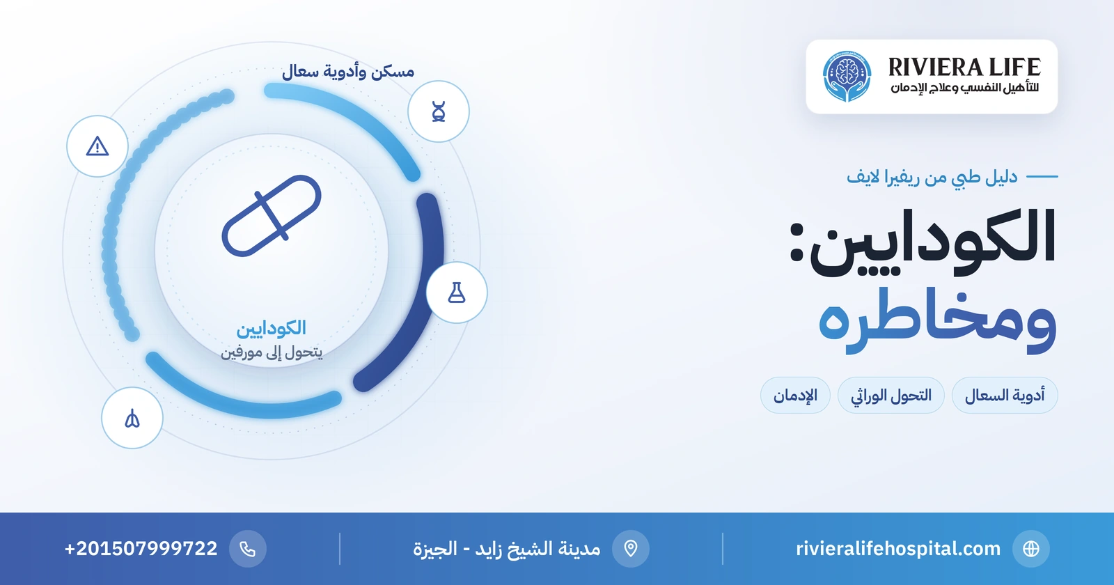 الكودايين: استخداماته وتحوله إلى مورفين ومخاطر الإدمان والجرعة الزائدة 2 الكودايين في المسكنات وأدوية السعال ومخاطره — ريفيرا لايف