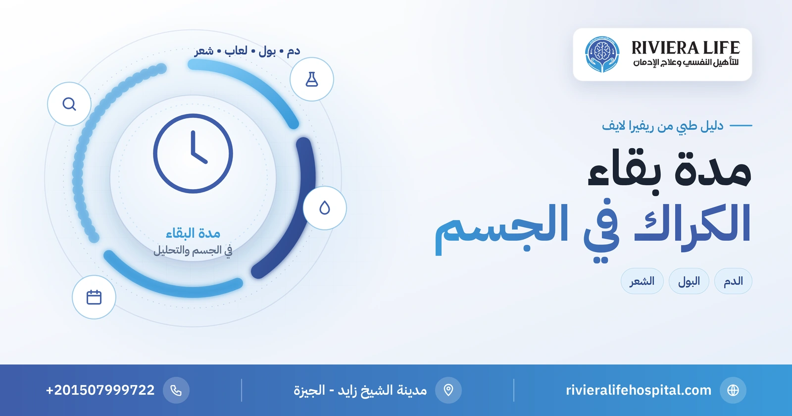 مدة بقاء الكراك في الجسم ووقت خروجه من الدم والبول 2 مدة بقاء الكراك في الجسم والتحليل — ريفيرا لايف