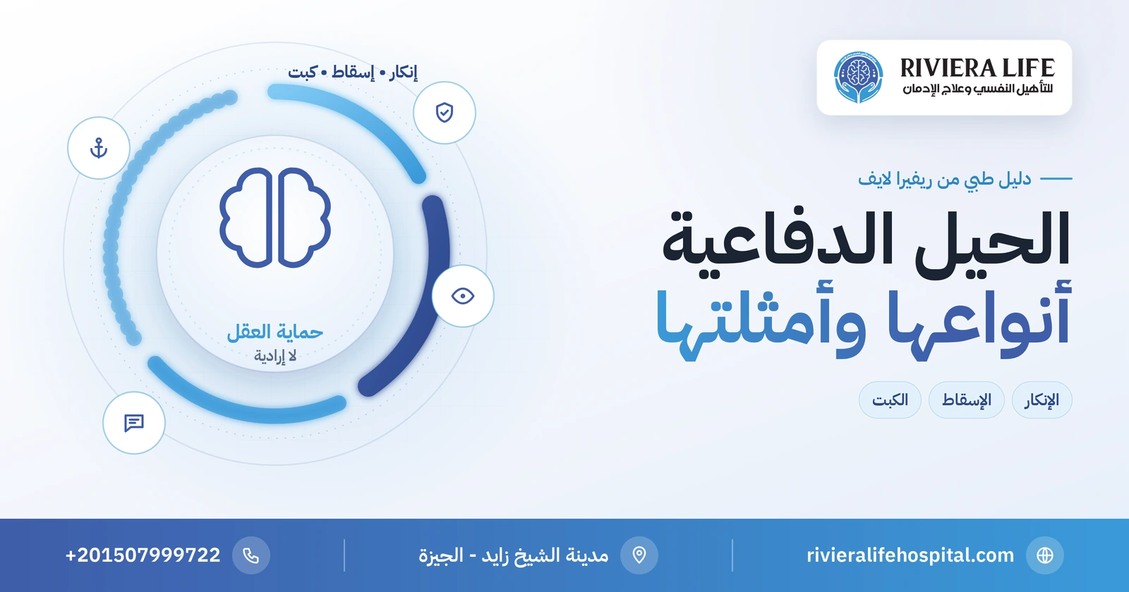 الحيل الدفاعية: أنواعها وأمثلتها ومتى تصبح عائقًا 2 الحيل الدفاعية: الإنكار والإسقاط والكبت وغيرها — ريفيرا لايف